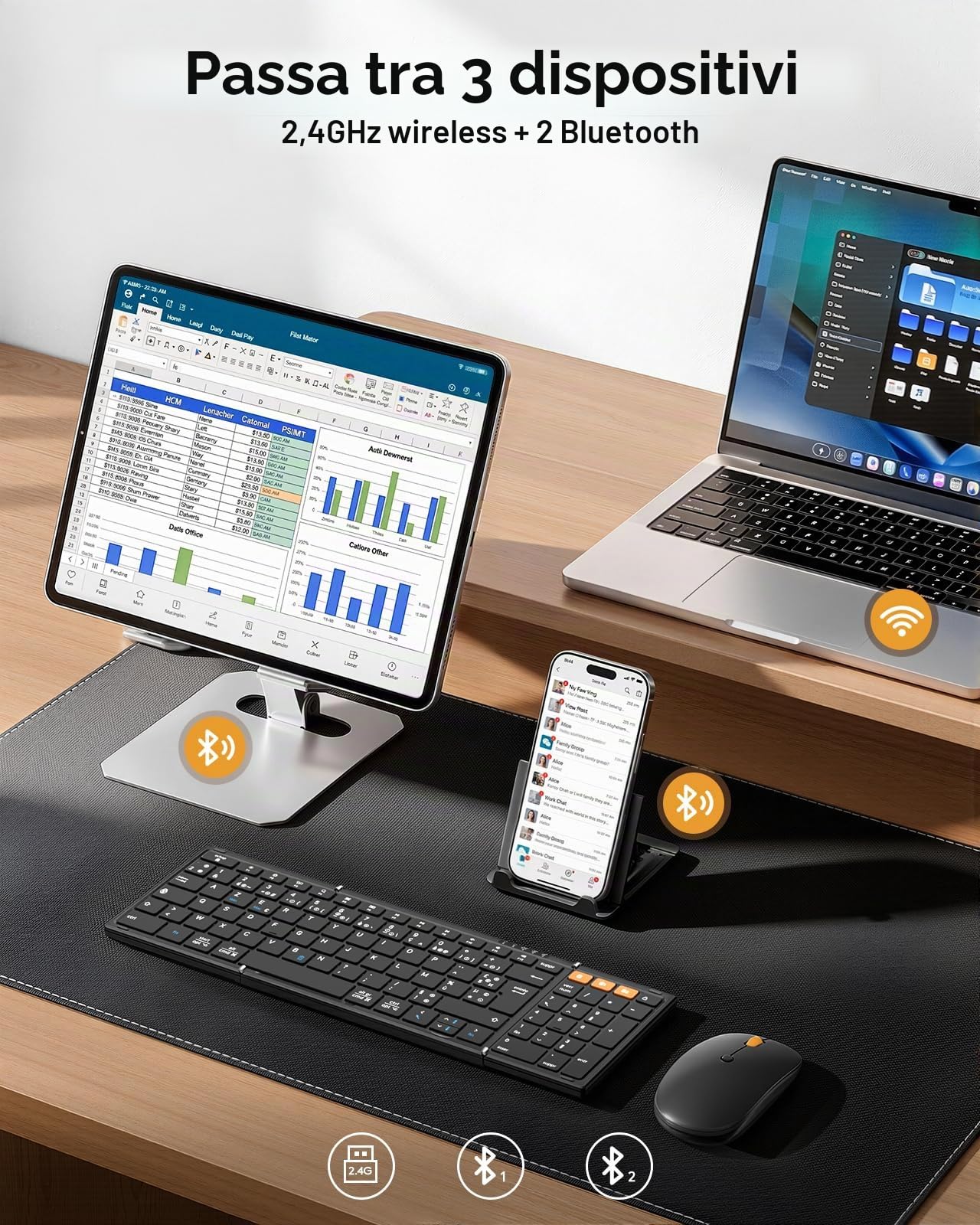 MoKo Set Tastiera e Mouse Wireless Pieghevoli, Tastiera Bluetooth AZERTY Portatile con Tastierino Numerico, 2.4G + Dual BT 5.0, Tastiera Portatile Ricaricabile USB-C per Tablet/Smartphone/PC