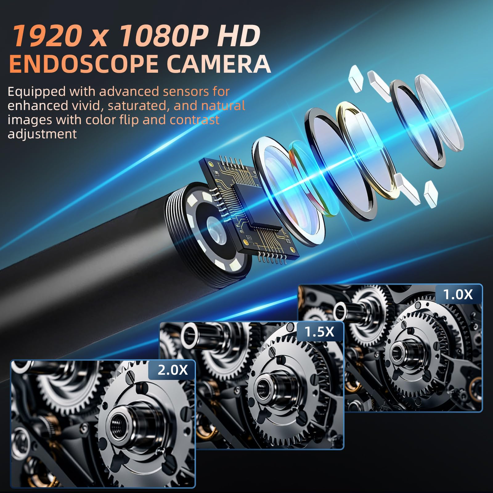 Dcotivyz Caméra Endoscopique, 1080P HD Ecran IPS 4.3 Pouces Endoscope avec Smart-Chip, Zoom 2X, IP67 Camera Inspection Canalisation à Étanche IPS de 4.3 Pouces, Câble Semi-Rigide de 2M - 3