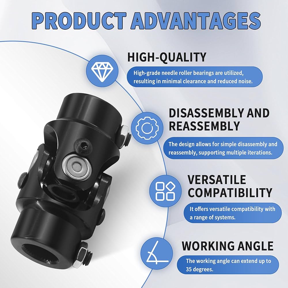 Amazon.com: RABROPAR 11/16