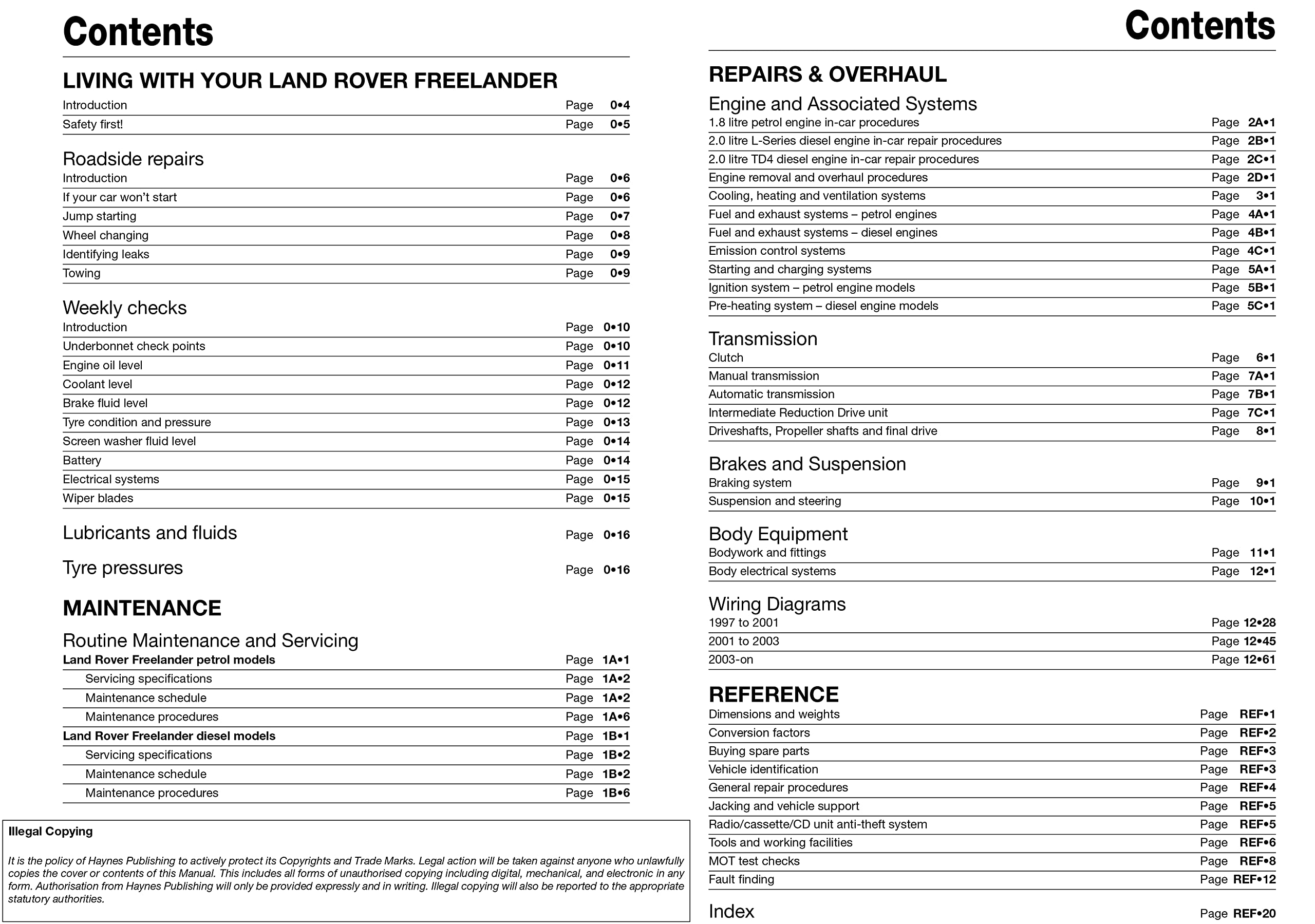 Land Rover Freelander 97-06