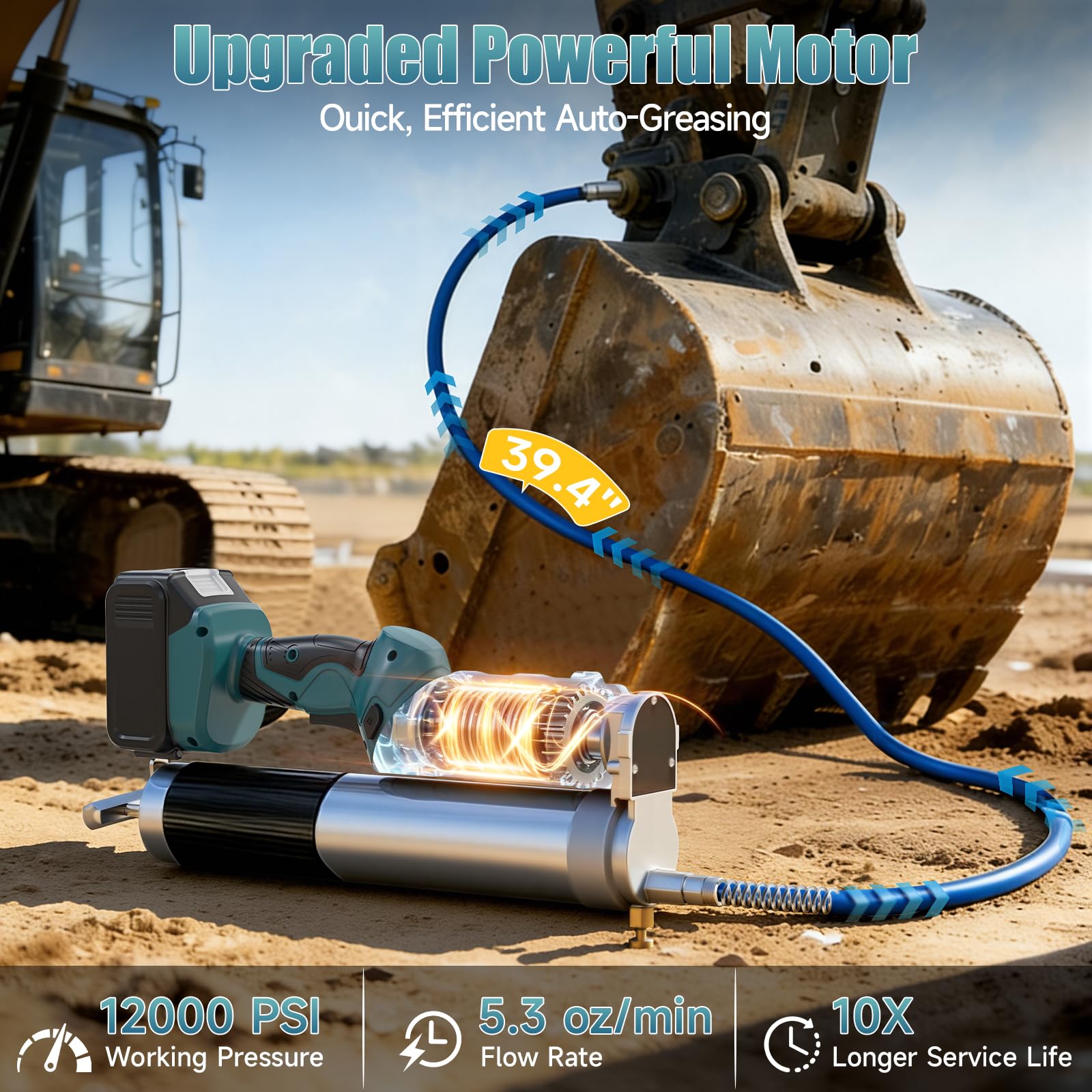 Yofuly 12000PSI Engrasadora Batería Compatible con Makita 18V Baterías, 2 en 1 Pistola Engrasar Eléctrica 5,3oz/min con 2 Baterías de 4,0Ah |Luz LED,Manguera de 1m y 3 Boquilla para Maquinaria Pesada
