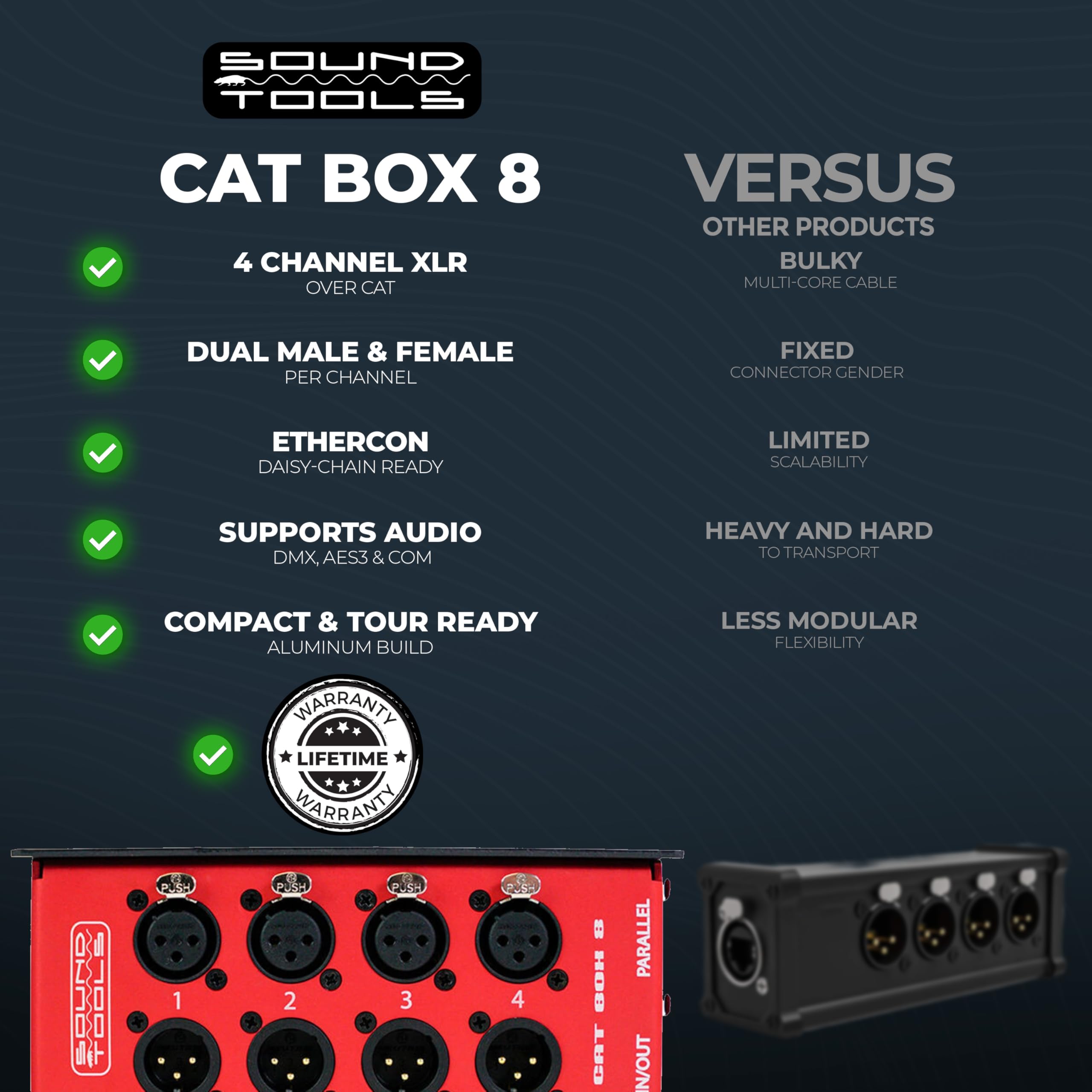 THE CLASH SOUND SYSTEM ボックスセット 未使用品/未開封 ザ・クラッシュ、究極のボックス・セット『SOUND SYSTEM』本日発売