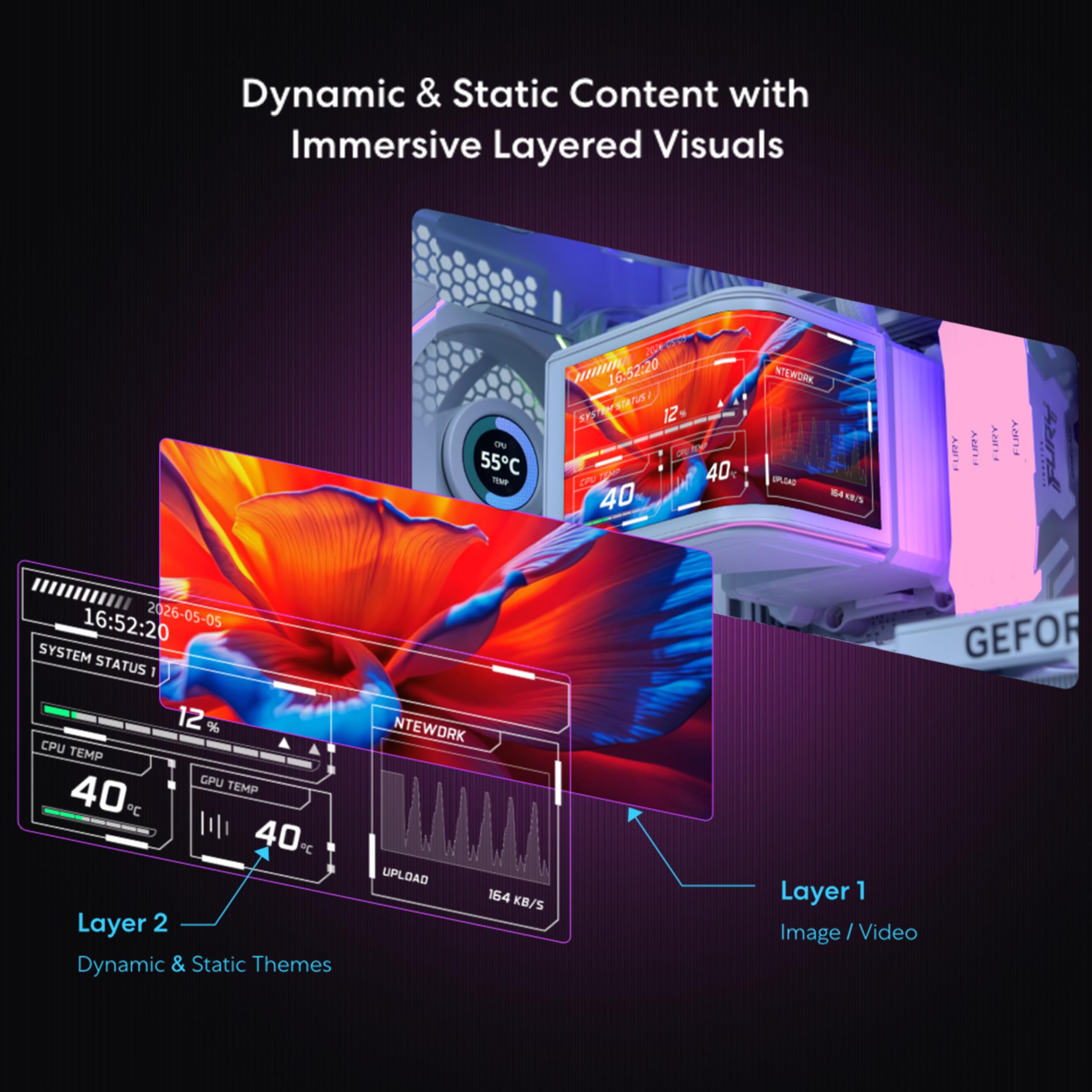 Lian Li HydroShift II OLED: 360° AIO Cooler with Curved Display -8