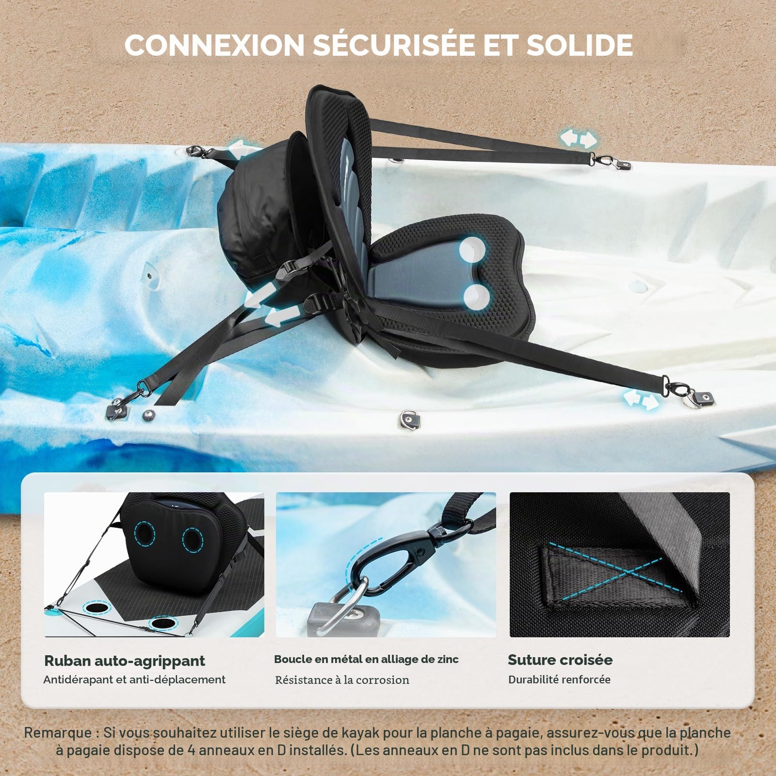 Trymaker Sièges de kayak avec support dorsal pour s'asseoir sur le dessus, siège de planche à pagaie gonflable universel pour planche à pagaie gonflable, sup, canoë (1 coussin épais)