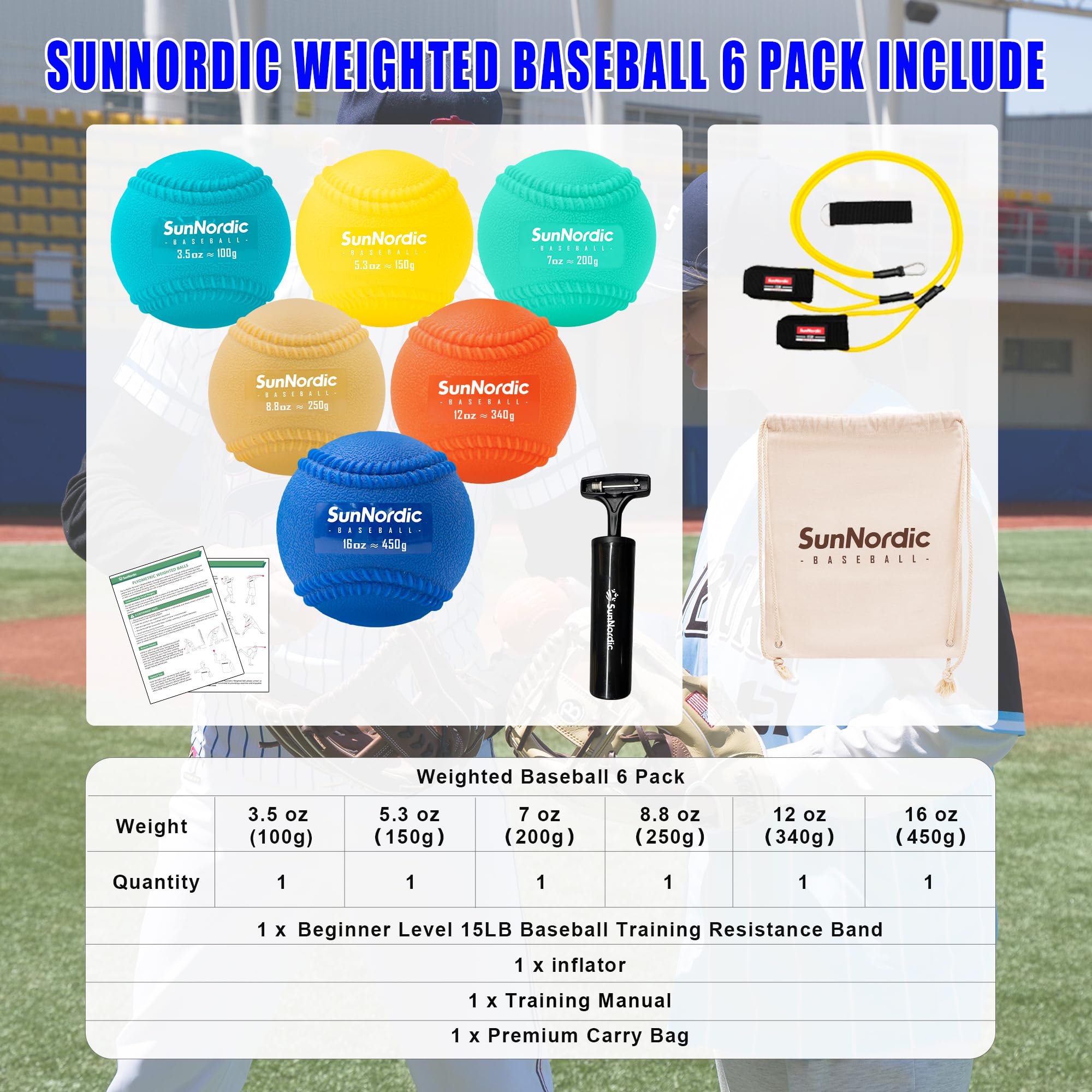 Rukket 9PK Baseballs ponderata/Softballs | Heavy palle per colpire, battitore, pitching pratica (0,5 kilogram/453,6 gram x 3 di diametro