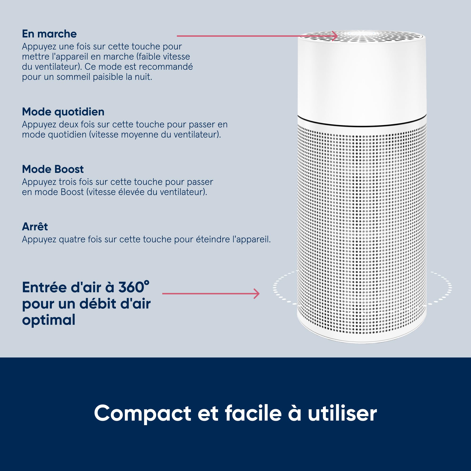 BLUEAIR Purificateur d'air Blueair Blue Pure Joy S, purificateur filtre à air auto HEPA Silent™, système de filtration pour purifier jusqu'à 43 m2, blanc