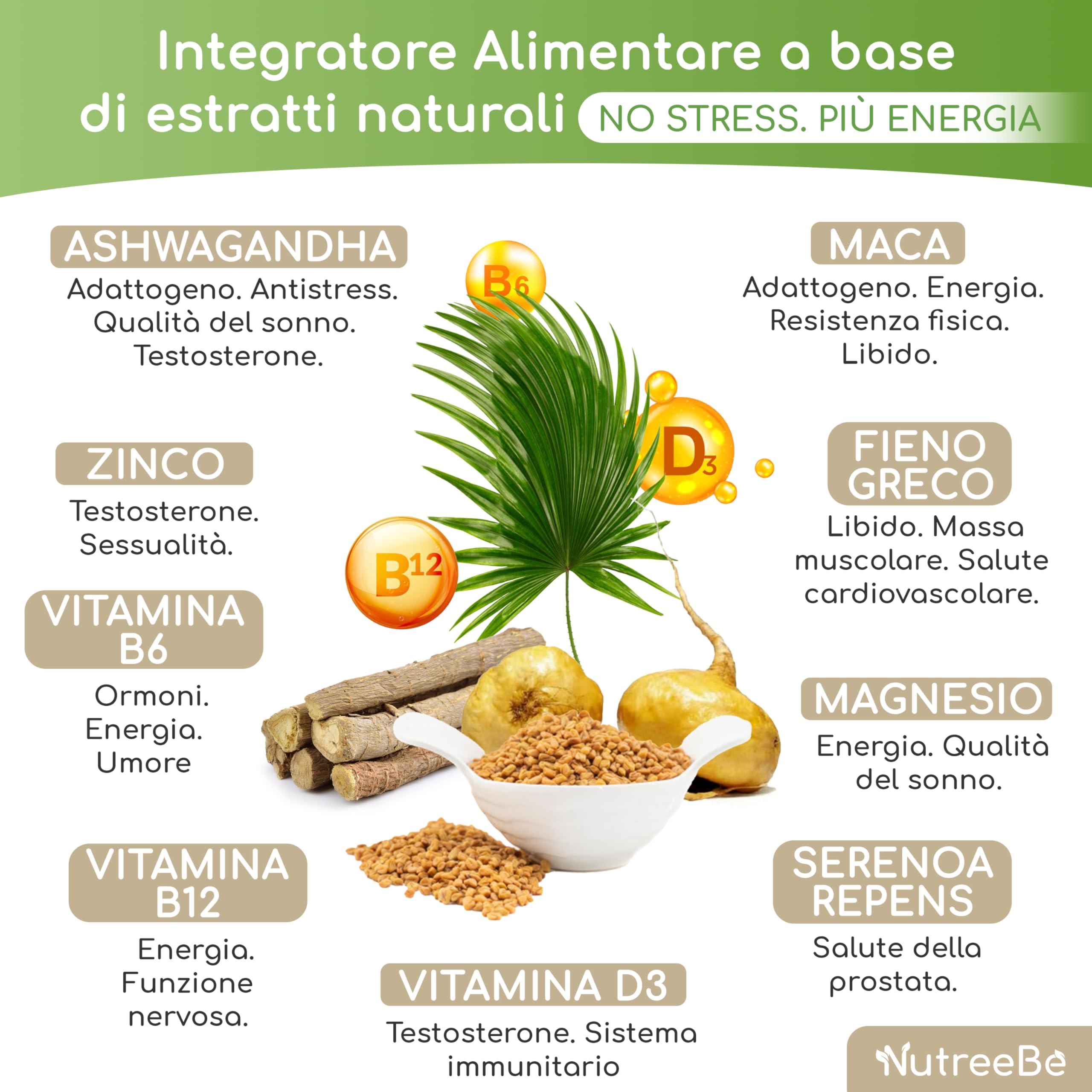 NutreeBe VitalForce - Integratore Uomo Donna a Base di Maca Peruviana, Fieno Greco, Ashwagandha (120 Capsule) Integratori Stanchezza Fisica e Mentale con Principi Attivi Naturali, Prodotto in Italia