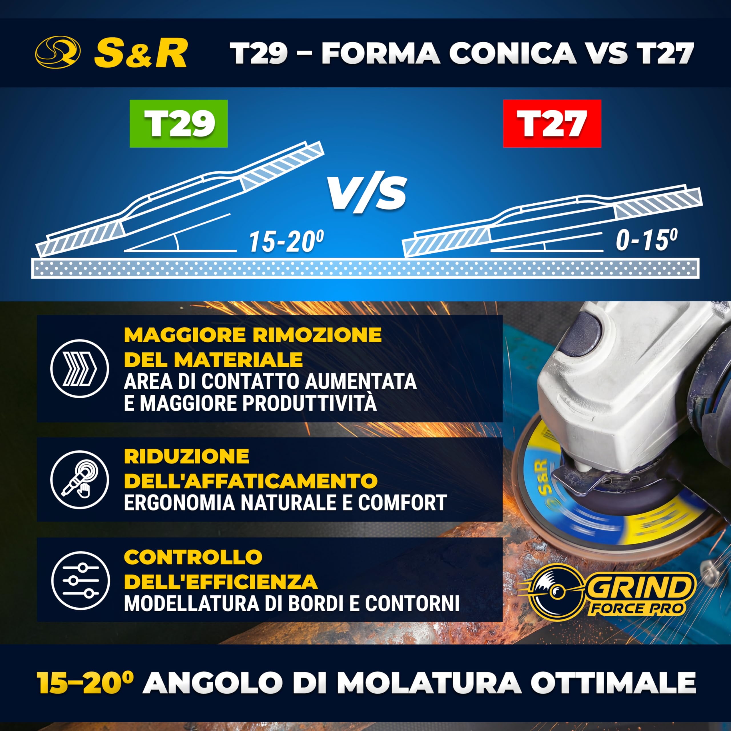 S&R 10 Dischi Lamellari 125x22,23 mm. Disco Abrasivo 125mm Grana 40 per Smerigliatrice. Disco Lamellare 125 – Ossido di Alluminio T29, Grana P40