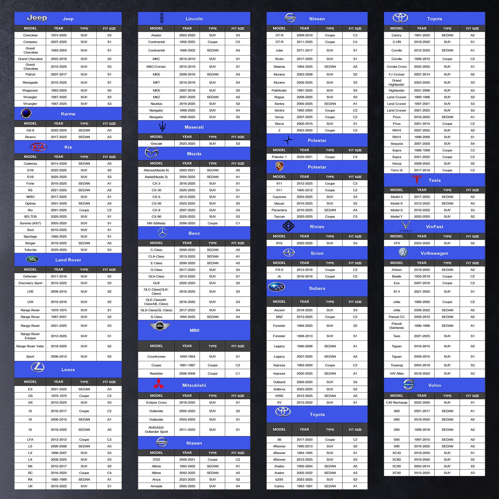 SUV Car Cover Waterproof All Weather 10 Layers Outdoor SUV Covers for Automobiles Custom Fit Toyota RAV4 Honda — view 7