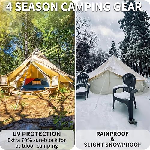 Miniatura 9 de DANCHEL OUTDOOR PU5000 mm - Protector de cubierta para tienda de campaña de lluvia para 4 estaciones con o sin gato de estufa, lona impermeable de