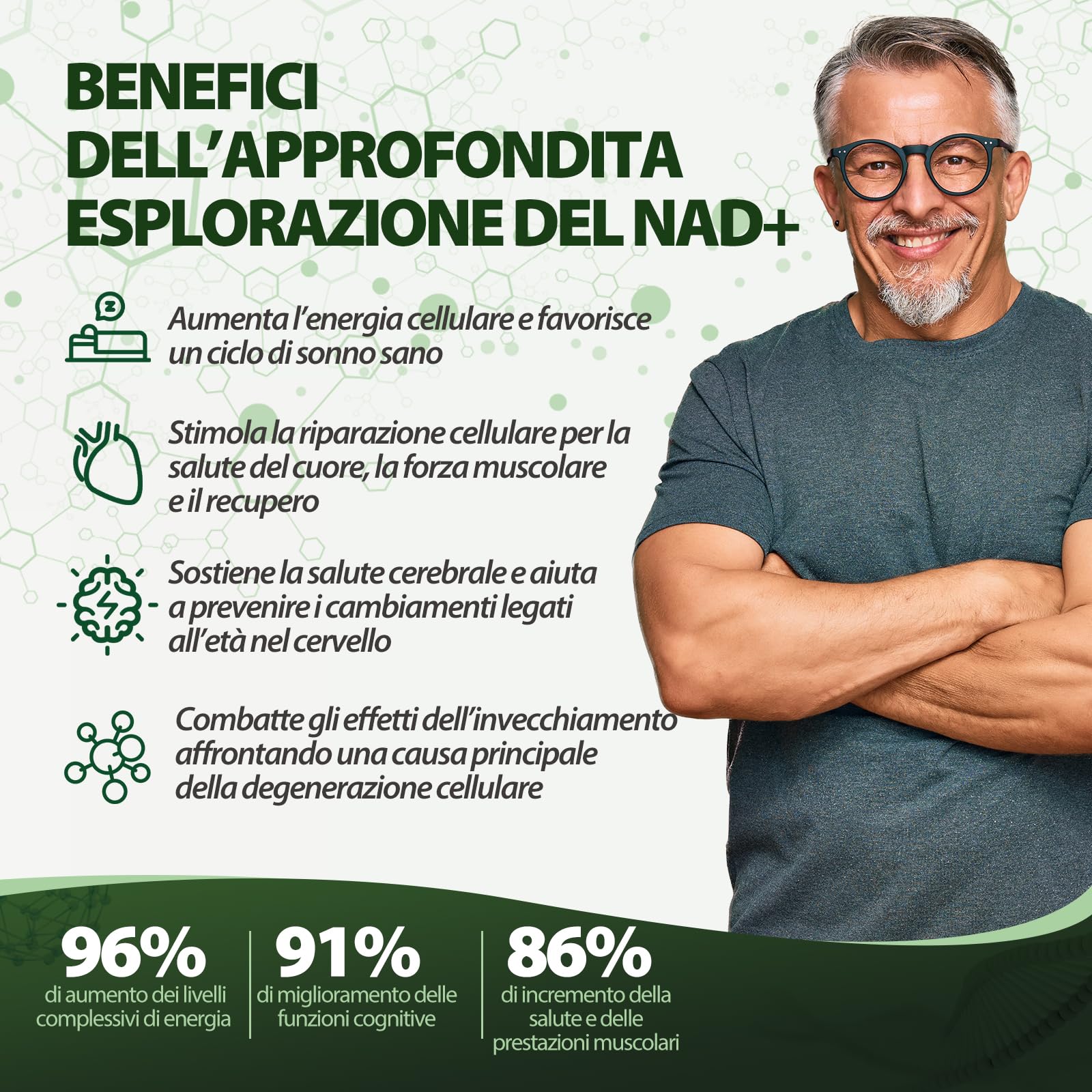 NAD+ Integratore – 900 mg per Dose | Formula Avanzata con Capsule Vegetali | 100 Capsule