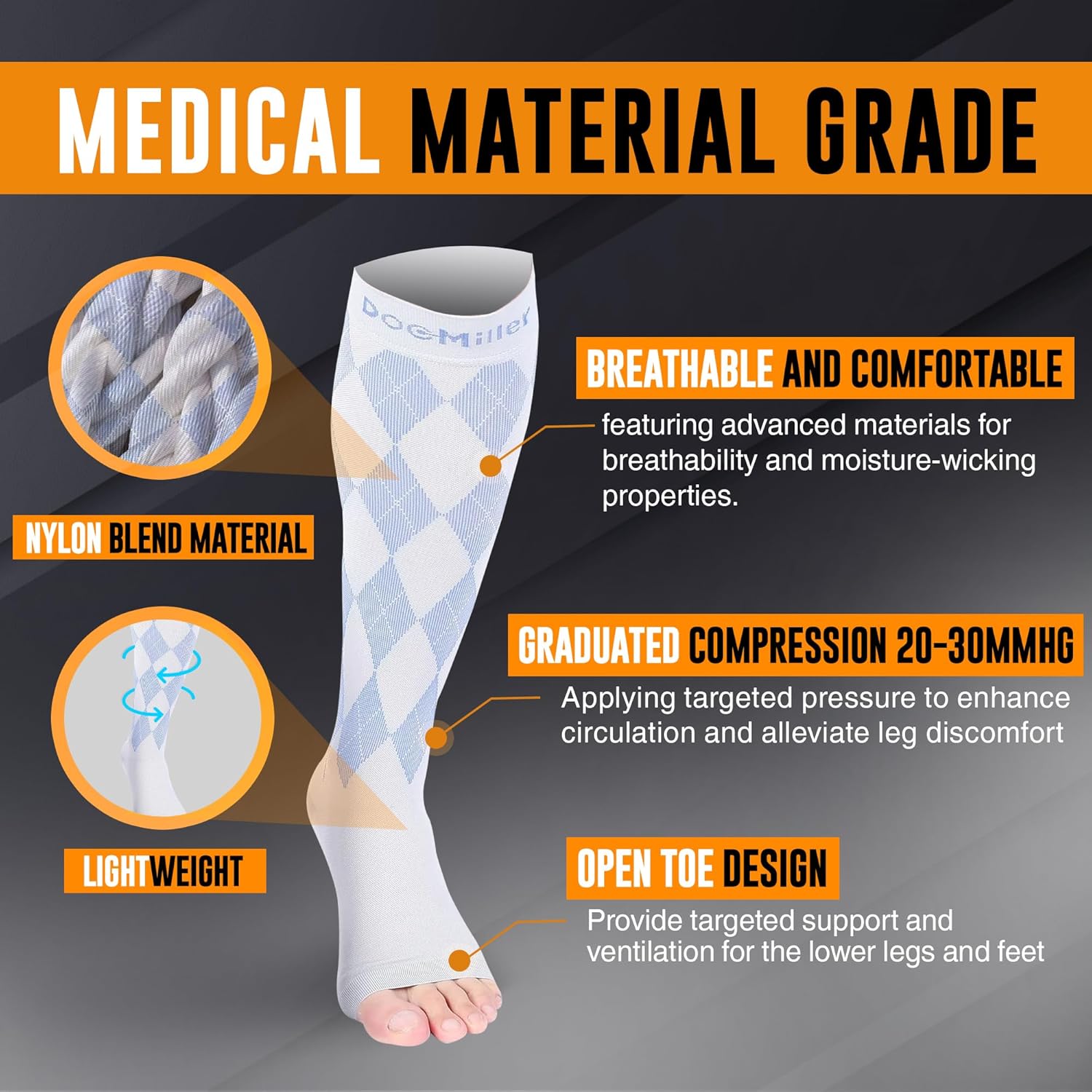 Doc Miller Open Toe Compression Socks for Men & Women, 20-30 mmHg Knee High Support, Toeless Design for Daily Leg Comfort, Breathable Nylon Spandex, 1 Pair - Image 4