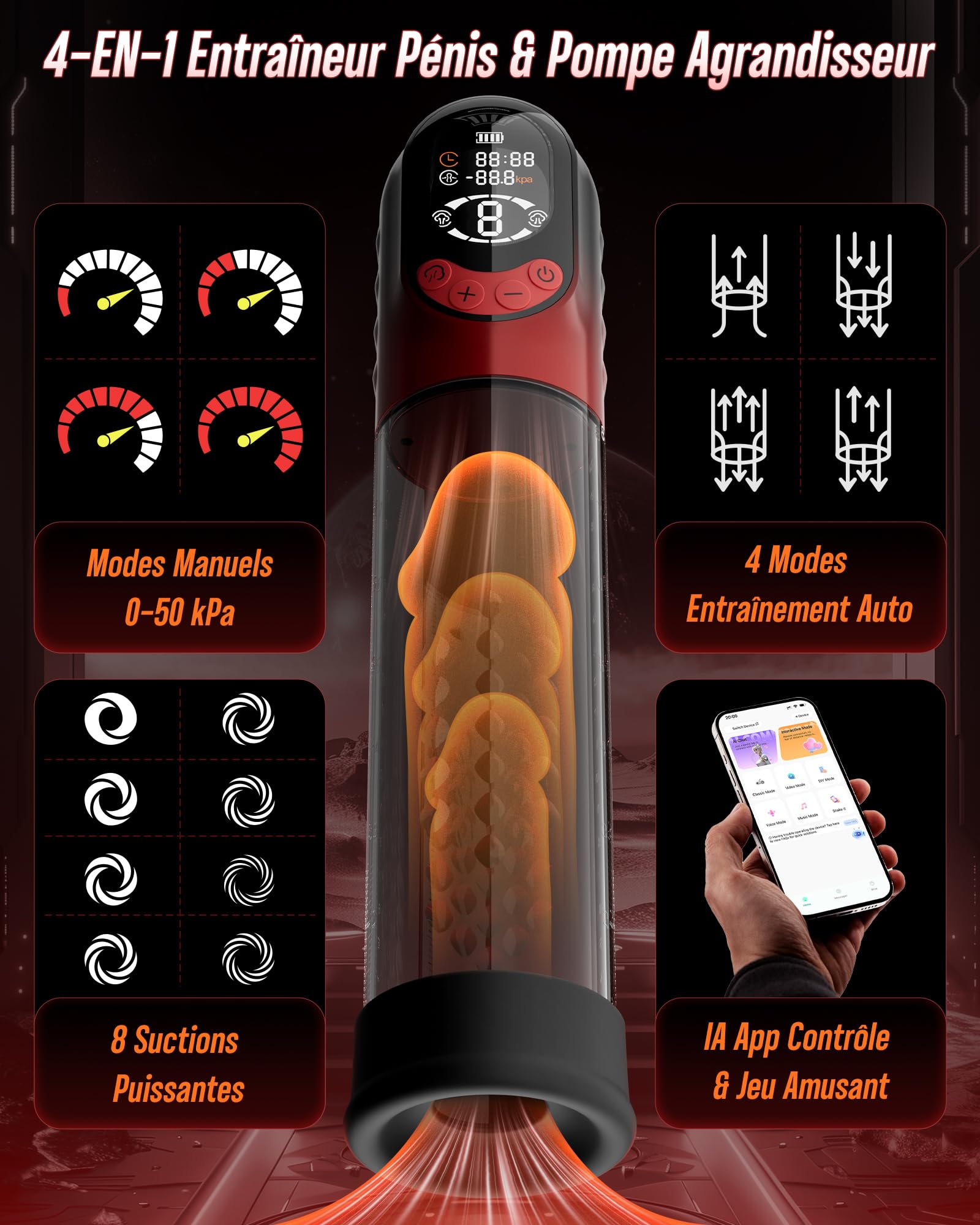 Pompe à Pénis Sextoyse Homme Sex Toys, APP Pompe à Vide Électrique Manuelle & Automatique avec 8 d'Aspiration Masturbateurs Masculins, Sex Toyspour Pour Homme Masturbateur avec Vaginette Silicone