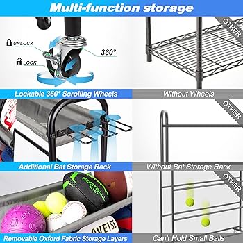 Amazon.co.jp: Sttoraboks バスケットボールラック 4層ボール