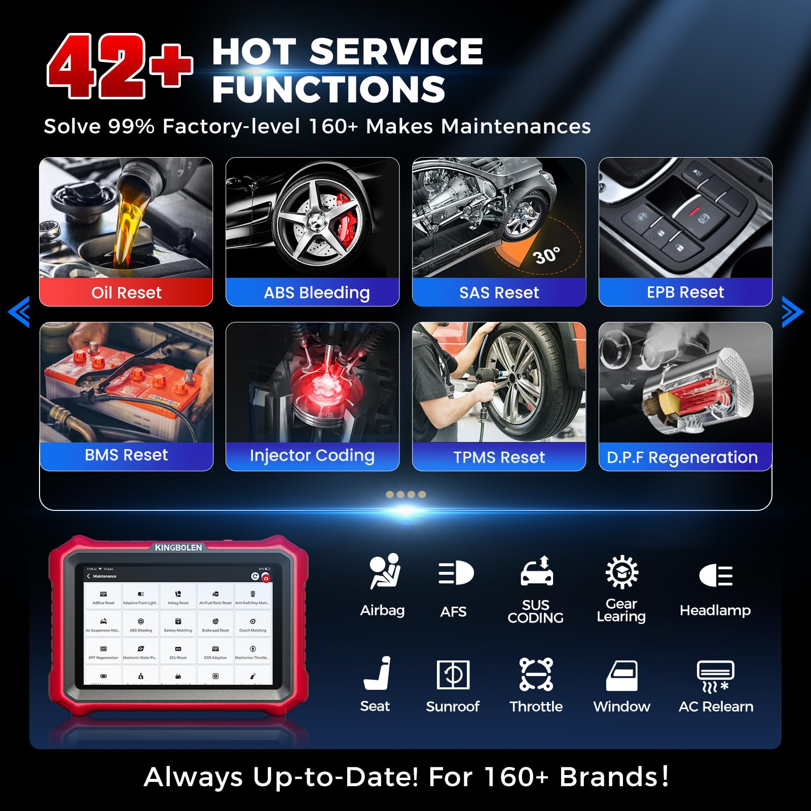 KINGBOLEN K8 PRO Narzędzie diagnostyczne OBD2 dla wszystkich pojazdów, dwukierunkowe narzędzie diagnostyczne samochodu z diagnostyką wszystkich systemów, 42+ reset serwisowy, aktywny test, kodowanie