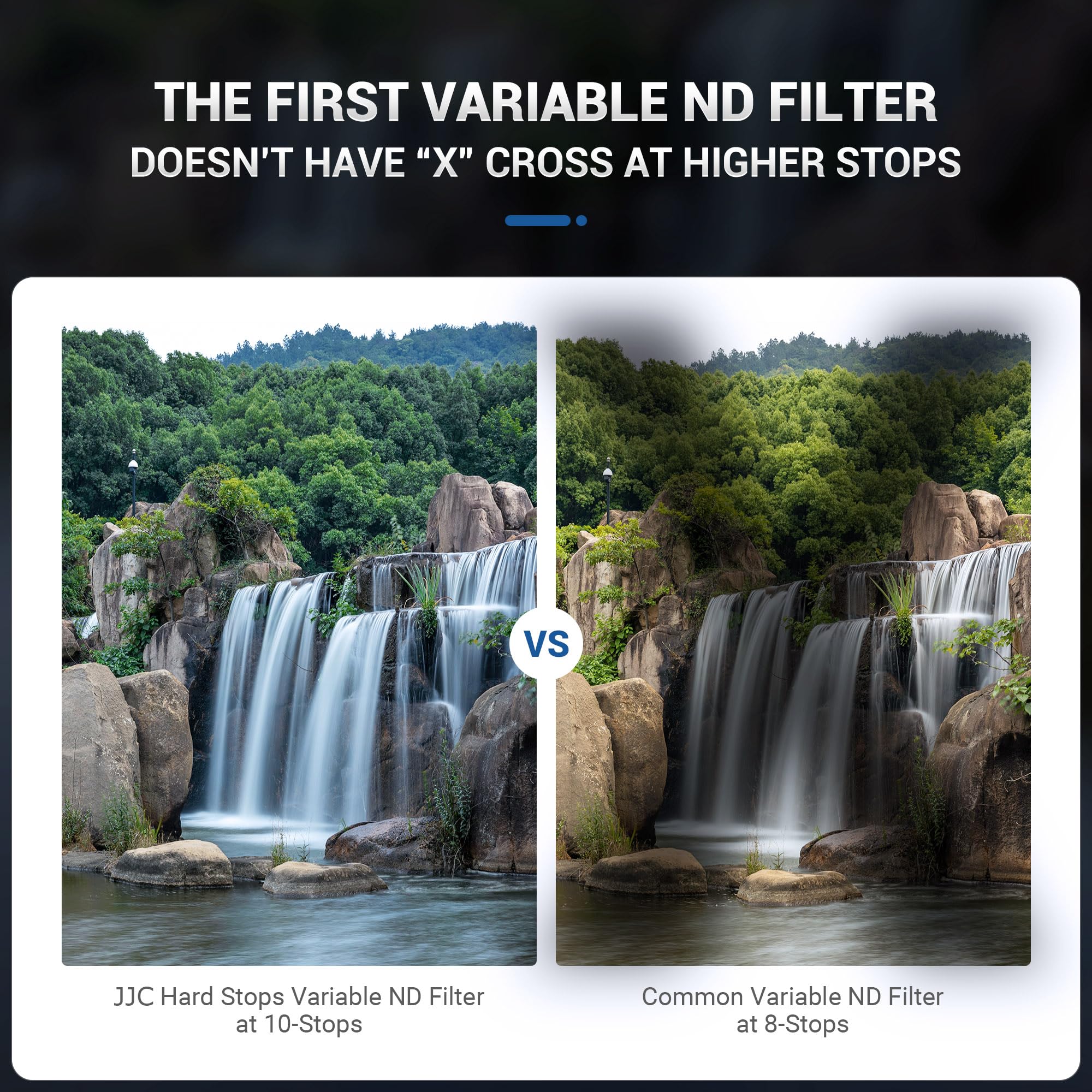 JJC Filtre 82mm ND Variable True Color ND2.5-ND1000 10-Stop, Aucune Déformation des Couleurs Filtres ND2.5-32 Densité Neutre Austable avec ND32 Fixe pour Objectif Appareil Photo, Pas de X Croix Noire