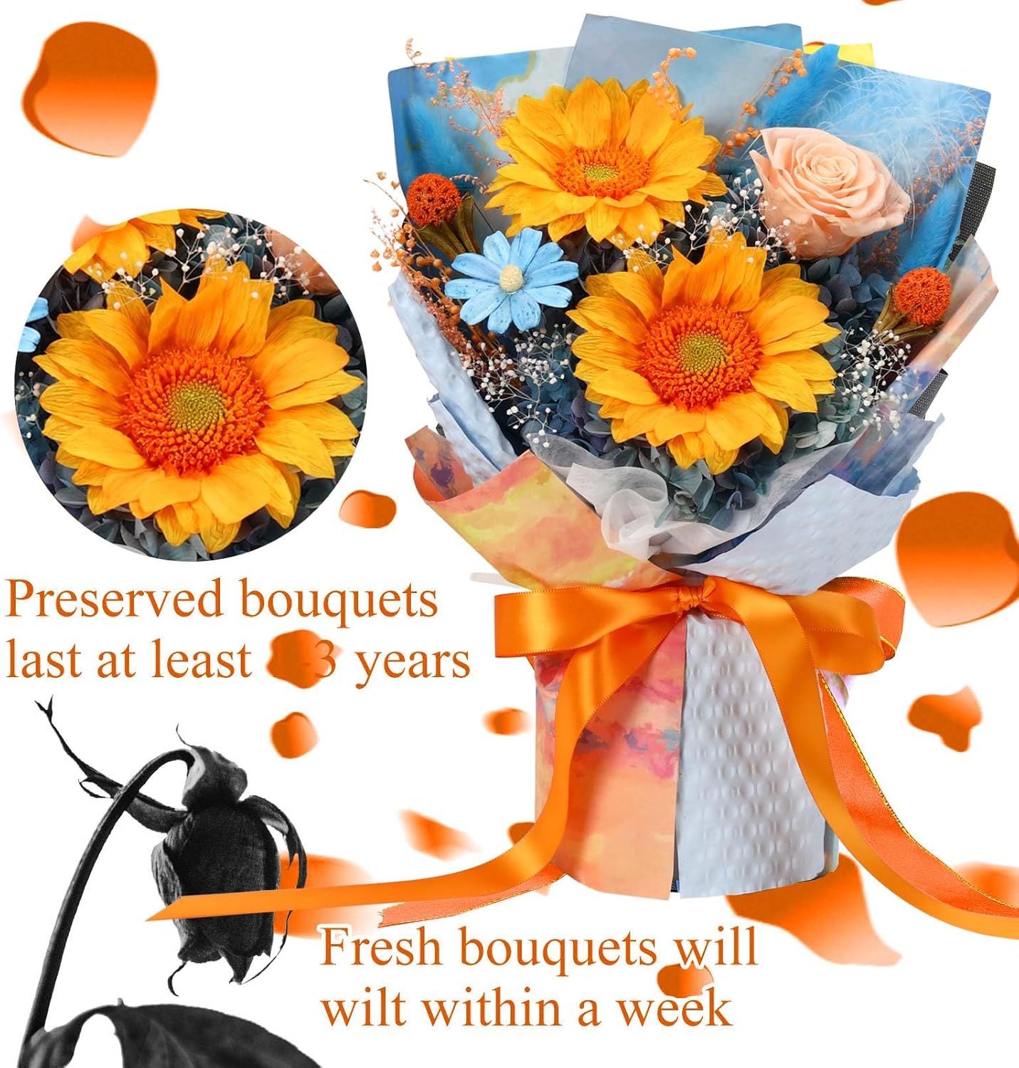 Forever Flowers for Delivery, Preserved Sunflower Bouquets, Long Lasting Roses, Eternal Flower Bouquet with Gifts Box for Mother Wife Girlfriend on Festivals Birthday Anniversary (Blue) - Image 8