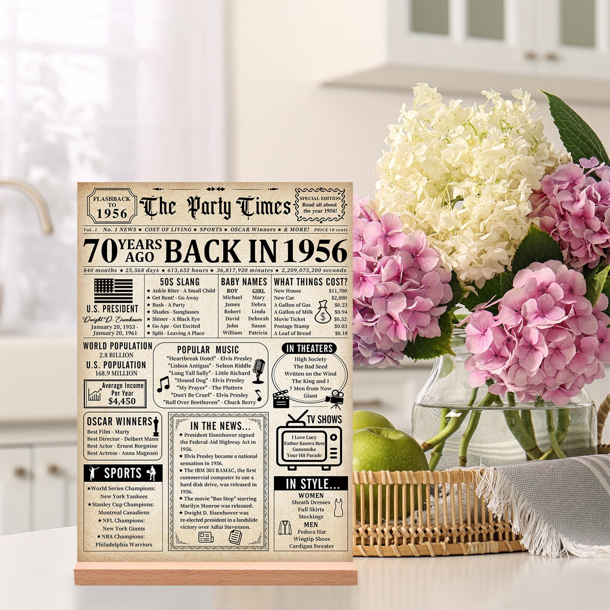 Trgowaul 80th Birthday Decorations Women Men, Vintage Back in 1946 Birthday Poster Acrylic Table Sign with Stand, 80th Anniversary Decor Gifts for Men, Vintage 80 Year Old Party Supplies Decorations — view 5