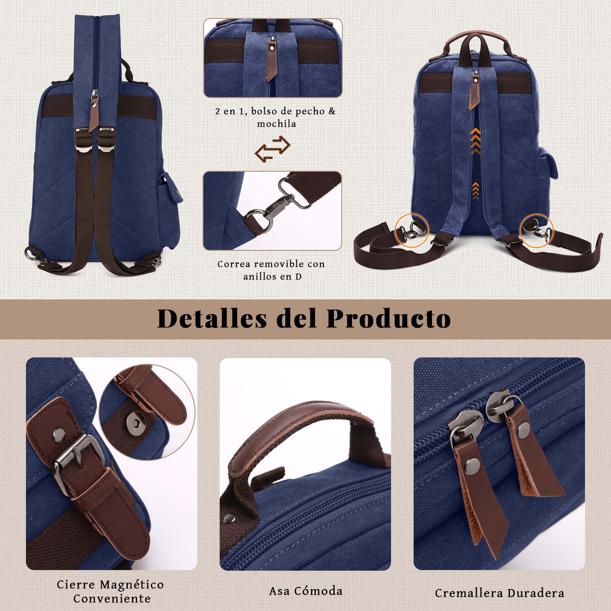 VARLIVOO Retro Sling Bag Bolsos de Hombro para Hombre Mujer Bolsos Cruzados Bandolera Bolsa de Pecho Crossbody Bolsa Senderismo Viajes Cámping Ciclismo Montañismo Lona Backpack Azul Oscuro B