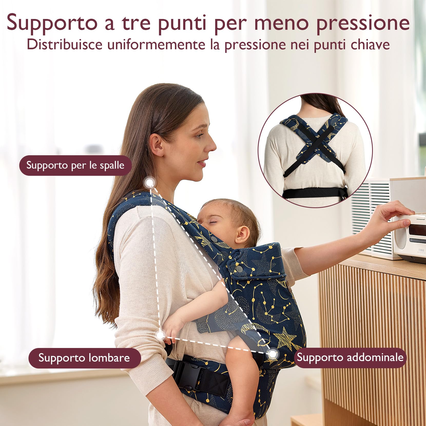 Marsupio Momcozy - Ergonomico, confortevole e leggero, per bambini da 3 a 20 kg, facile da indossare, ideale per genitori a mani libere, Cielo stellato