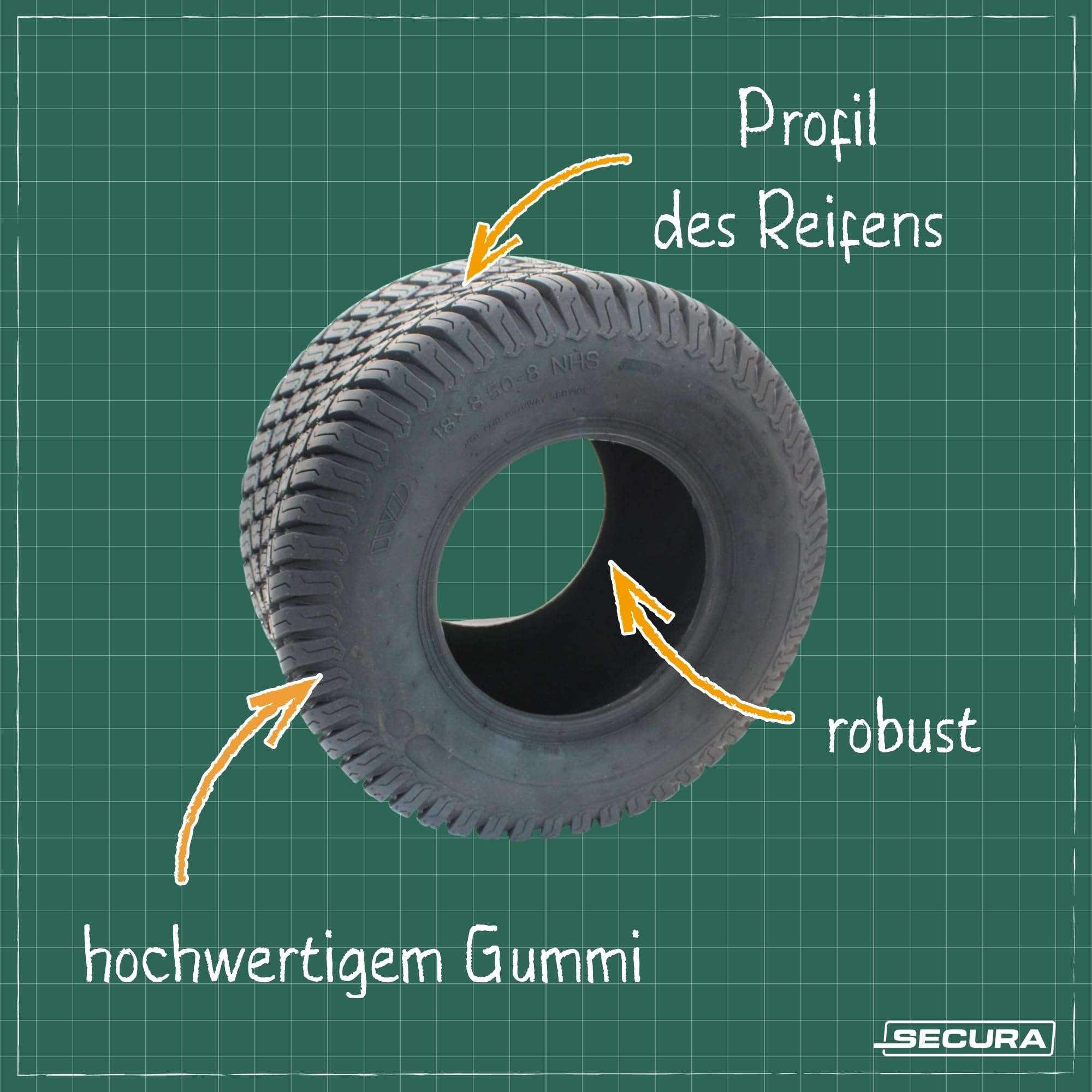 SECURA 2x Tubeless Reifen inkl. Schlauch 18x8.50-8 Schläuche mit geradem Ventil TR13