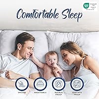 Vista 5 de Utopia Bedding - Protector de almohada impermeable, con cremallera, paquete de 4, tamaño Queen, funda de almohada a prueba de chinches, de 20 x 28