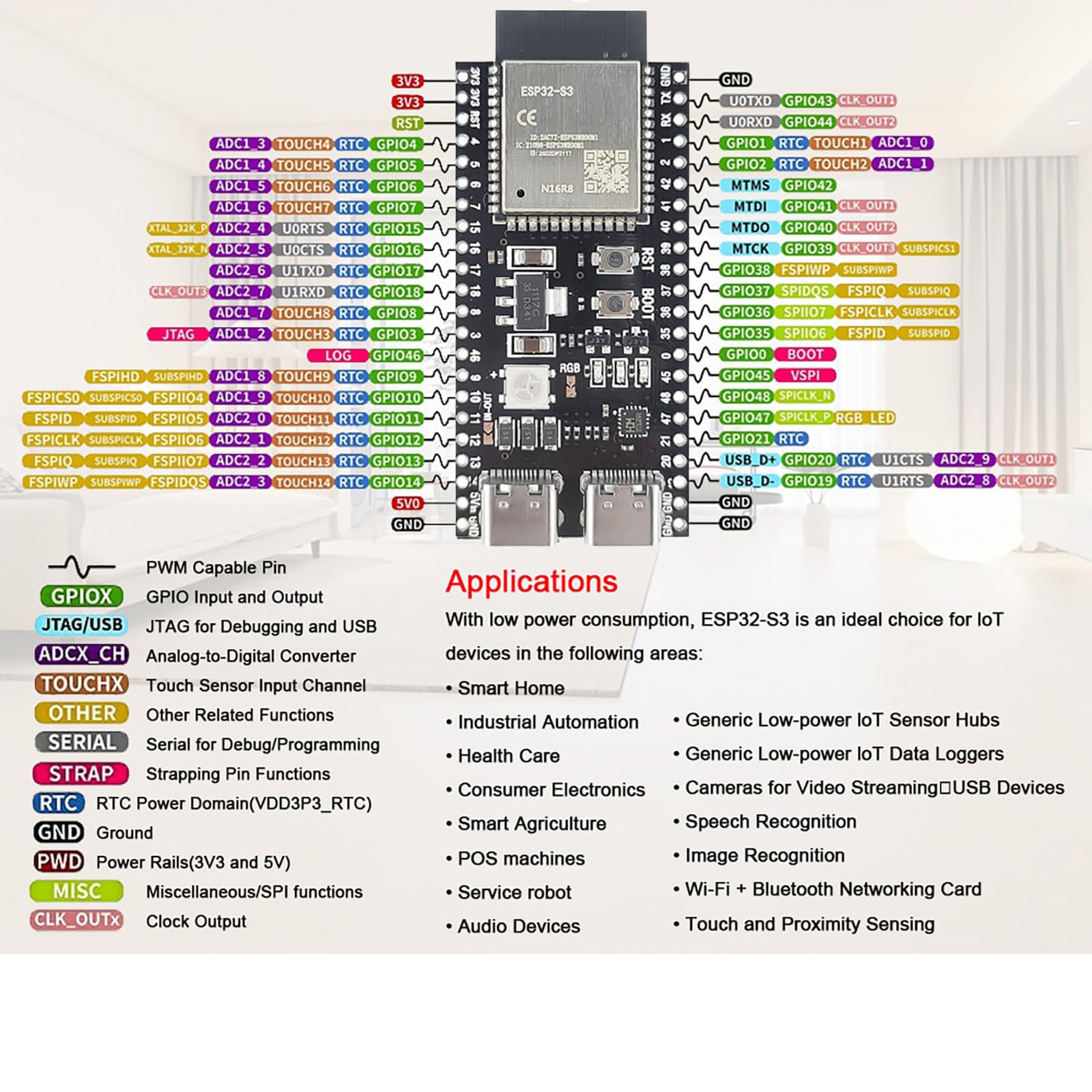 6 szt. ESP32 devkit s3 płytka rozwojowa z modułem WiFi BT - ESP32-S3-wroom-1 n16r8 mcu, 44-pinowa 8 m psram i kabel typu c do projektów iot
