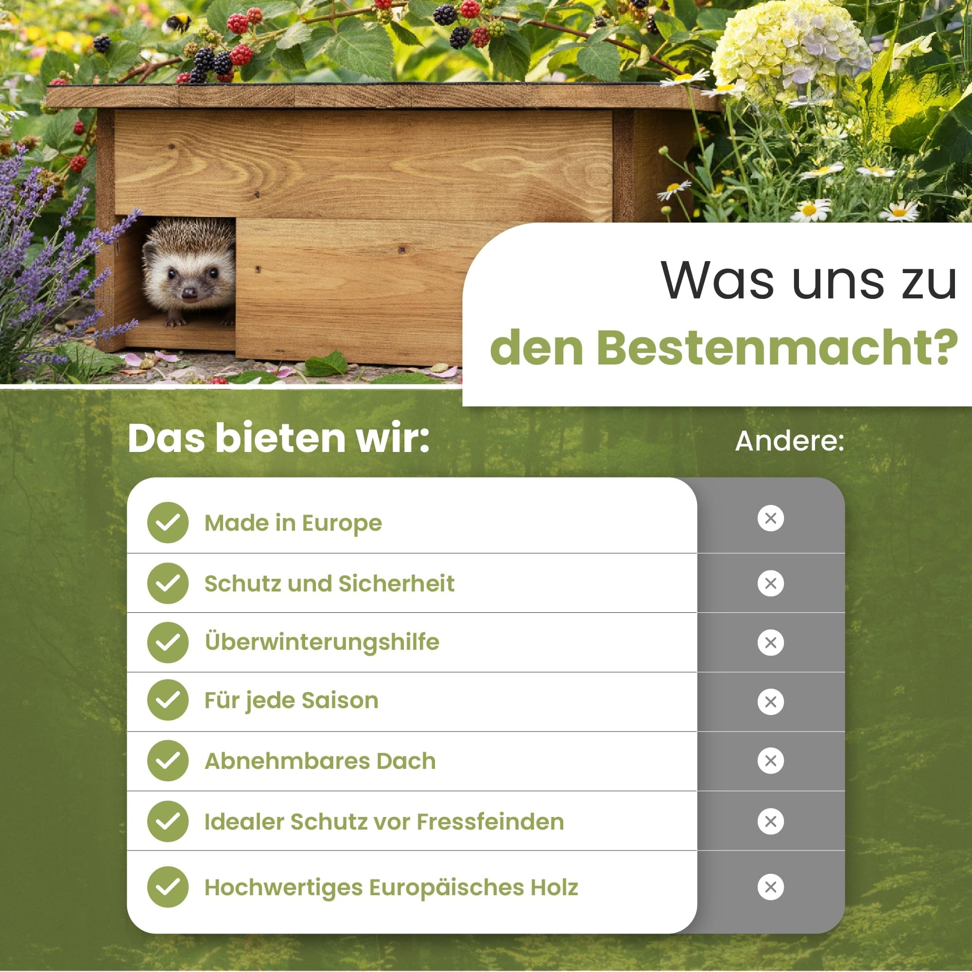 PATKAR Igelhaus Winterfest mit Boden [SCHÜTZT VOR FRESSFEINDEN] - Premium Igelfutterhaus (Made in Europe) - Hochwertige Igelhäuser Igel Haus - Igel Schlafhaus Igel Futterhaus - Igelhotel Igelhöhle