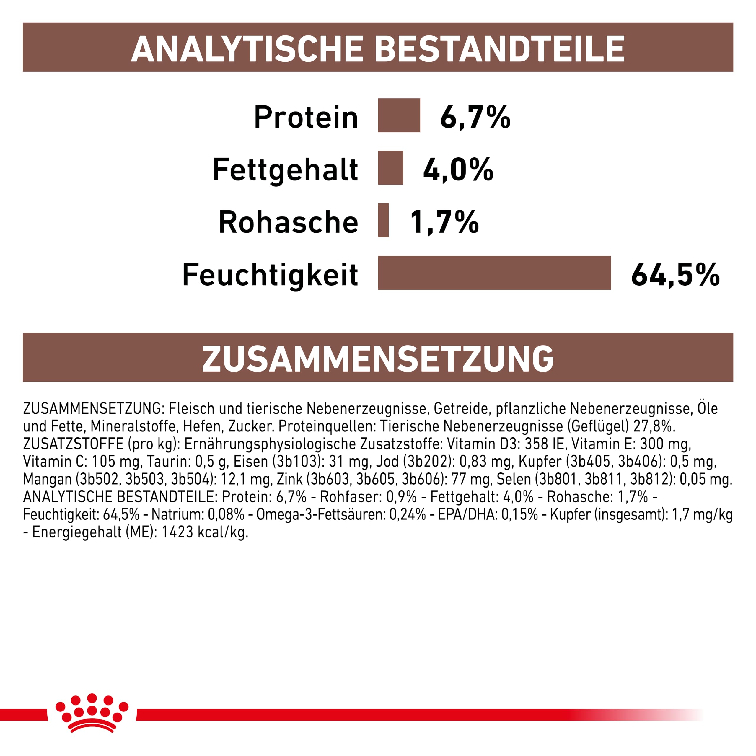 ROYAL CANIN Veterinary Hepatic Mousse | 12 x 420 g | Karma pełnoporcjowa dla dorosłych psów | Może pomóc w utrzymaniu funkcji wątroby przy niewydolności wątroby.