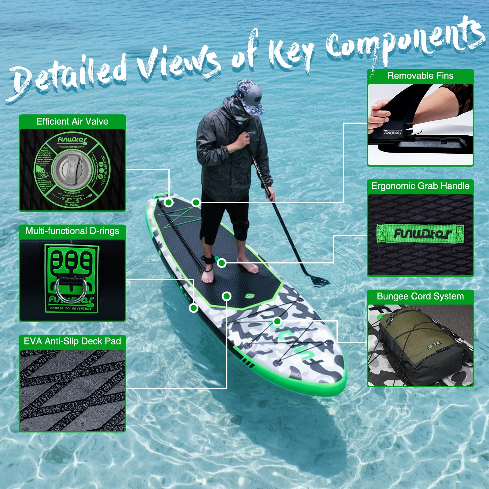 FunWater 10'6"–11'6" SUP Board, aufblasbares Stand-Up Paddle Board für alle Könnensstufen, ideal für Einsteiger & Familien, mit Anti-Rutsch Eva-Deck, Paddel, Pumpe & komplettem Zubehör
