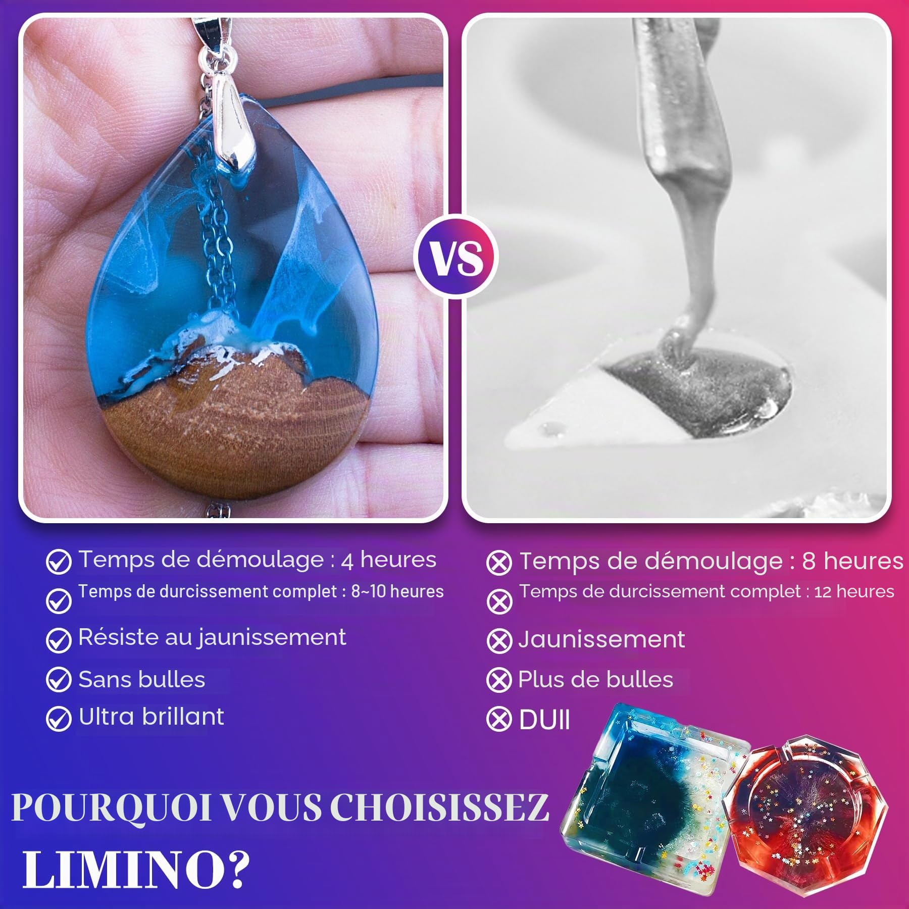 Résine époxy à durcissement rapide, 4 heures de démoulage – Résine transparente de 100 oz avec durcisseur, résine sans bulles pour dessous de verre, artisanat