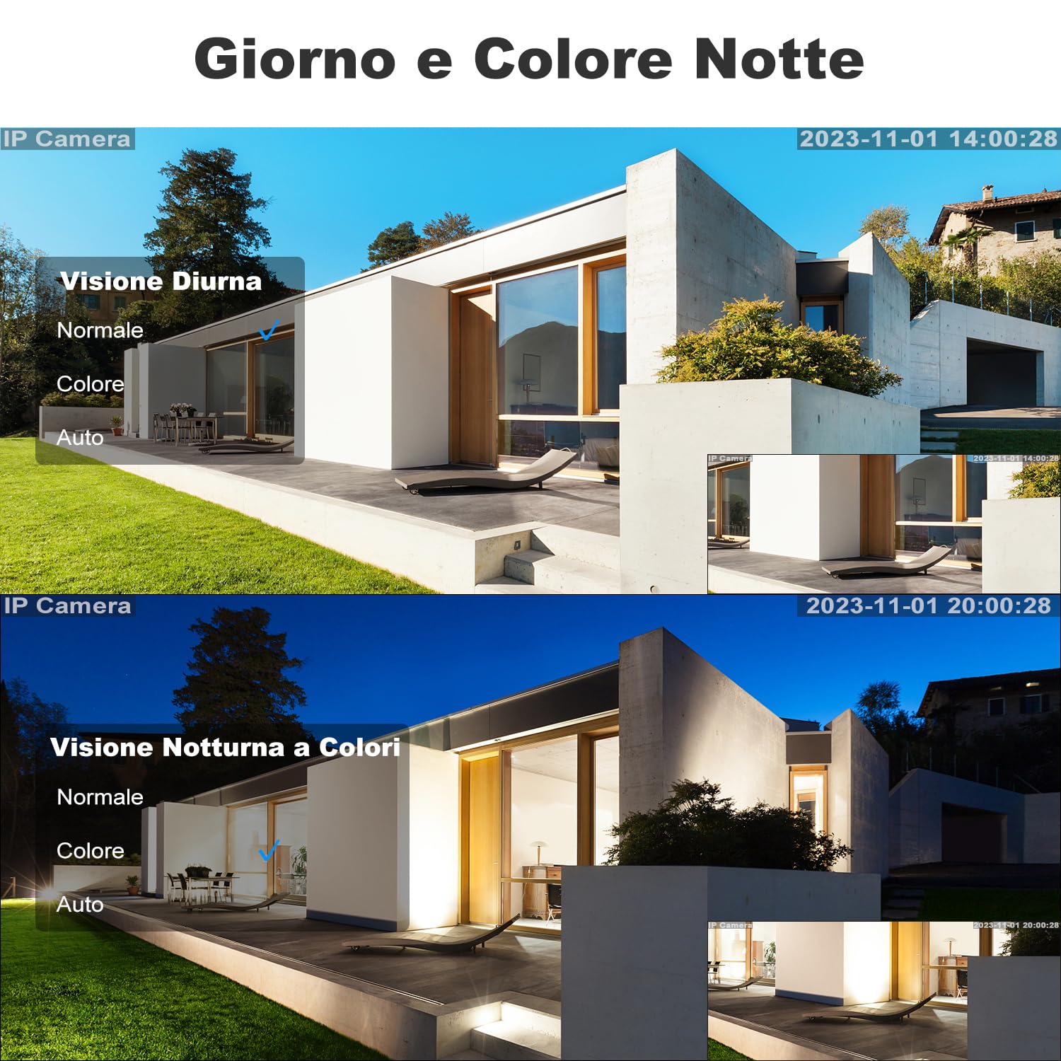 GENBOLT Telecamera WiFi Esterna Doppia Lente PTZ Videocamera Sorveglianza | 2.4/5Ghz, PoE, Registrazione 24/7, Archiviazione Cloud, Visione Notturna Colore, Inseguimento Auto, Rilevamento Umano