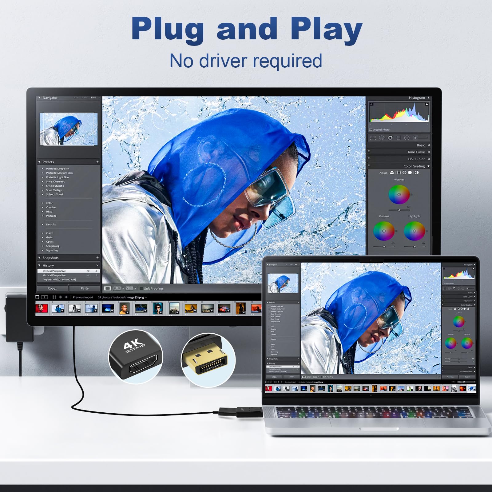 Adattatore DisplayPort a HDMI 4K, Vemfay 2 Pezzi Convertitore DP Maschio a HDMI Femmina