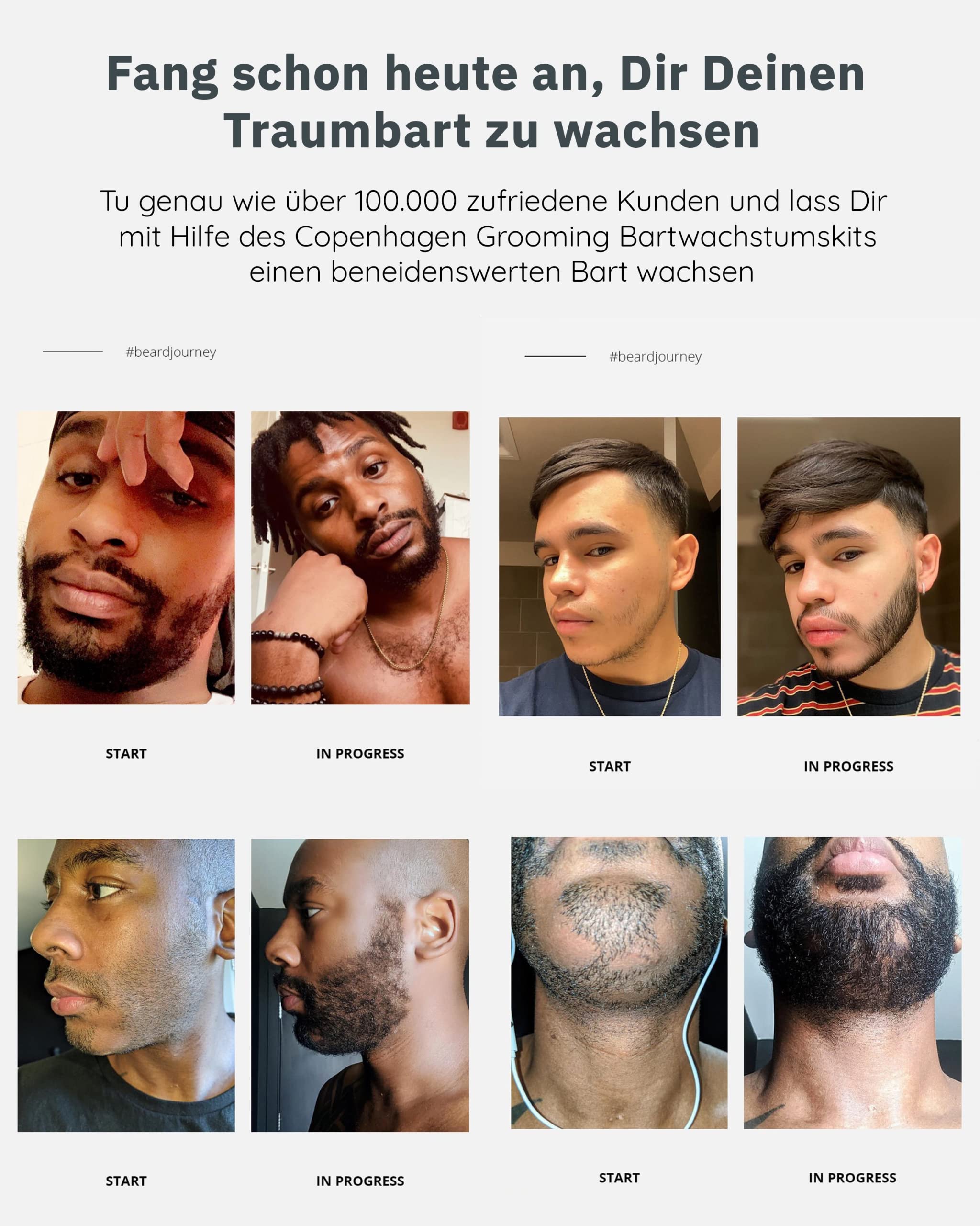 Copenhagen Grooming Set für Bartwachstum – originales Bartwuchs-Set mit Wachstumsaktivator-Serum, Dermaroller - 50 Tage