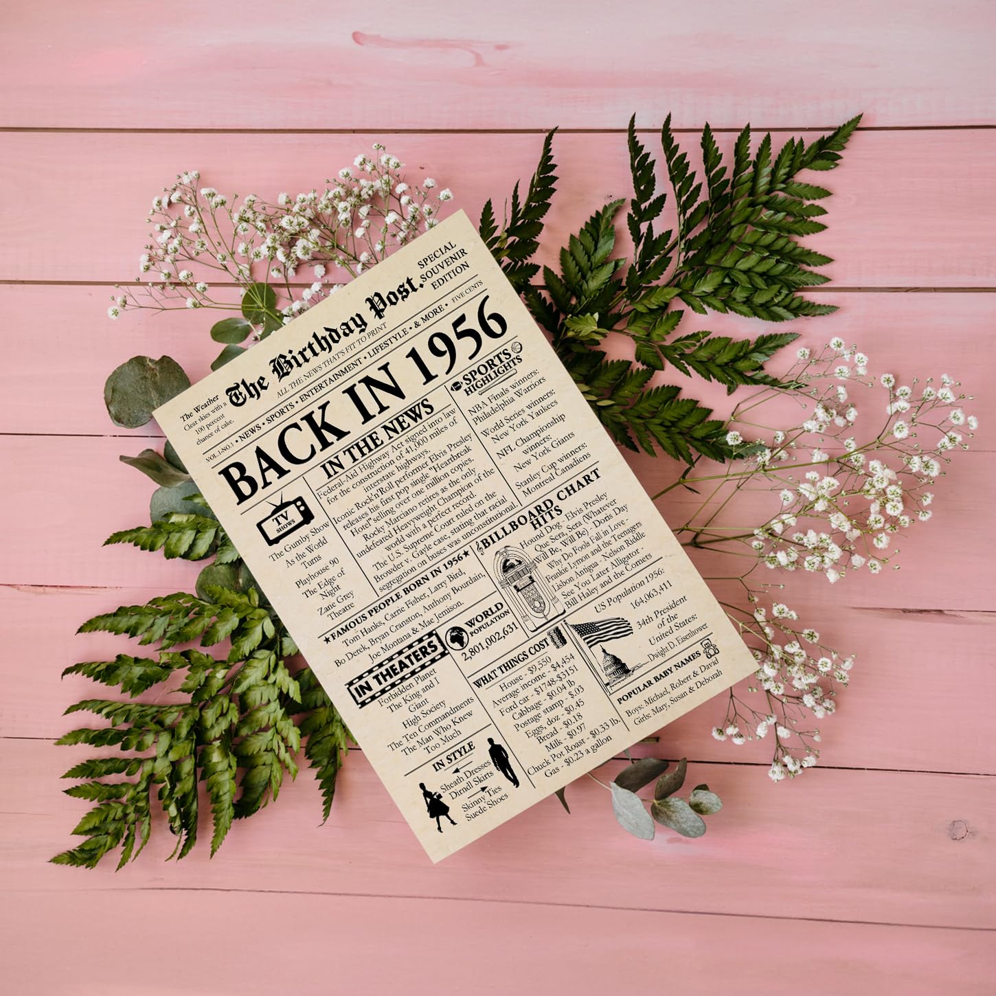 1950 Wood Frame Vintage Poster ポスター Amazon.com: 69th Birthday Poster Unframed - Back In 1956