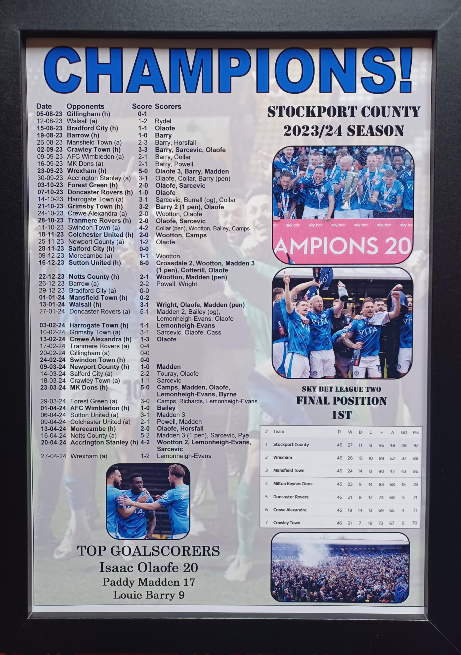 Assorted Multicoloured Stockport County 2024 League Two Champions - Stockport Promoted - Framed Print