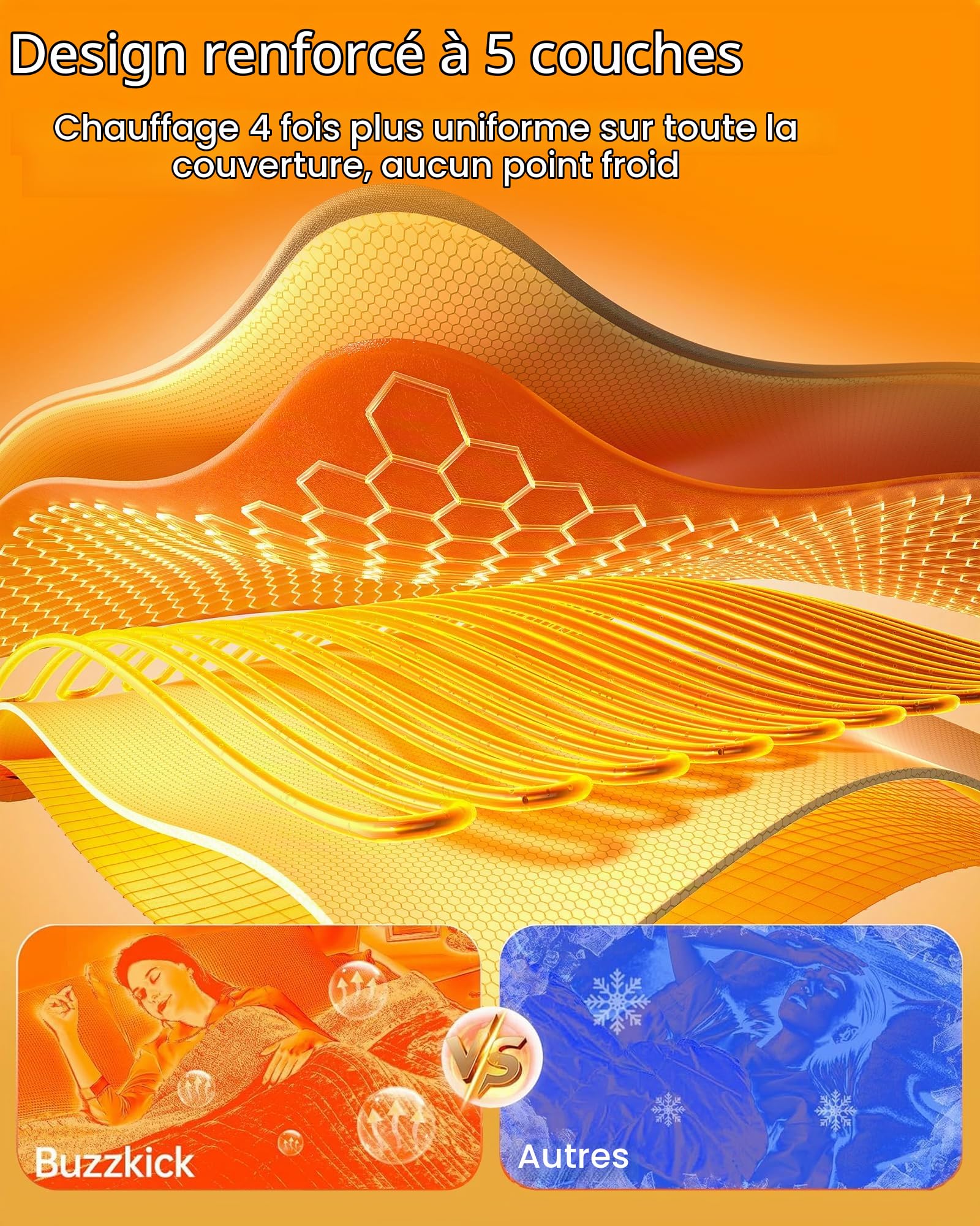 Couverture chauffante électrique 180x130cm pour 1-2 Personnes, Plaid Chauffant électrique pour canapé et lit, Flanelle Ultra Douce, 5 température, minuterie 4h avec arrêt Auto, Protection surchauffe