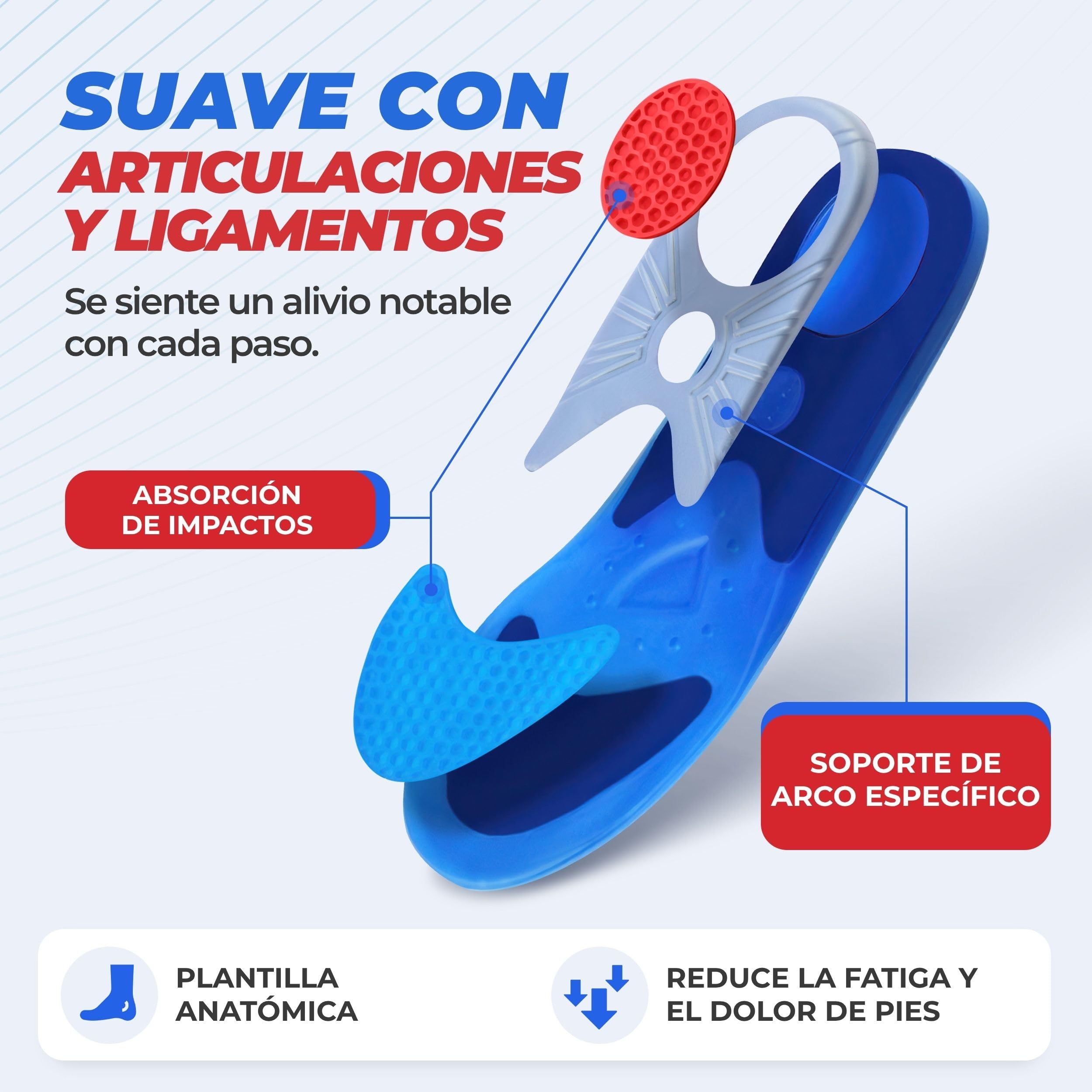 smart&gentle Plantillas gel para calzado deportivo y de trabajo - Transpirables, cómodas y se adaptan perfectamente, plantillas fascitis plantar y otras molestias - 3