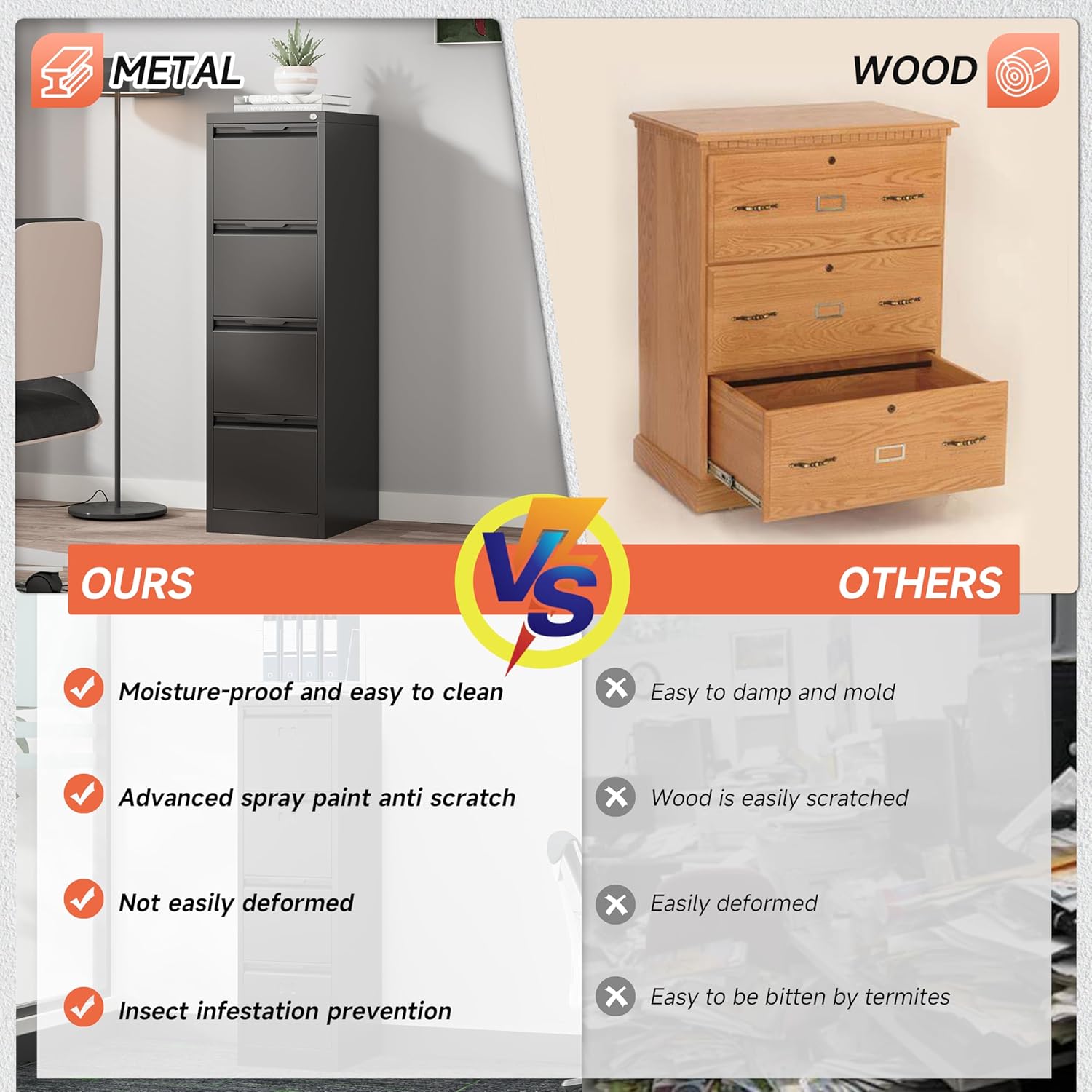 4 Drawer File Cabinet,Metal Vertical File Storage Cabinet with Lock,Filing Cabinets for Home Office,A4 Legal/Letter-Assembly Required/Black