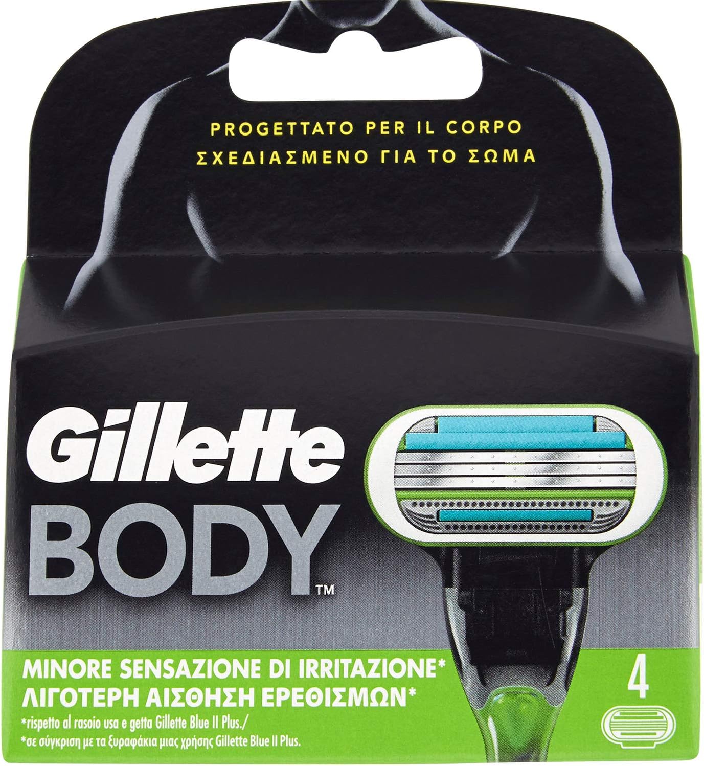 body cam per lo streaming