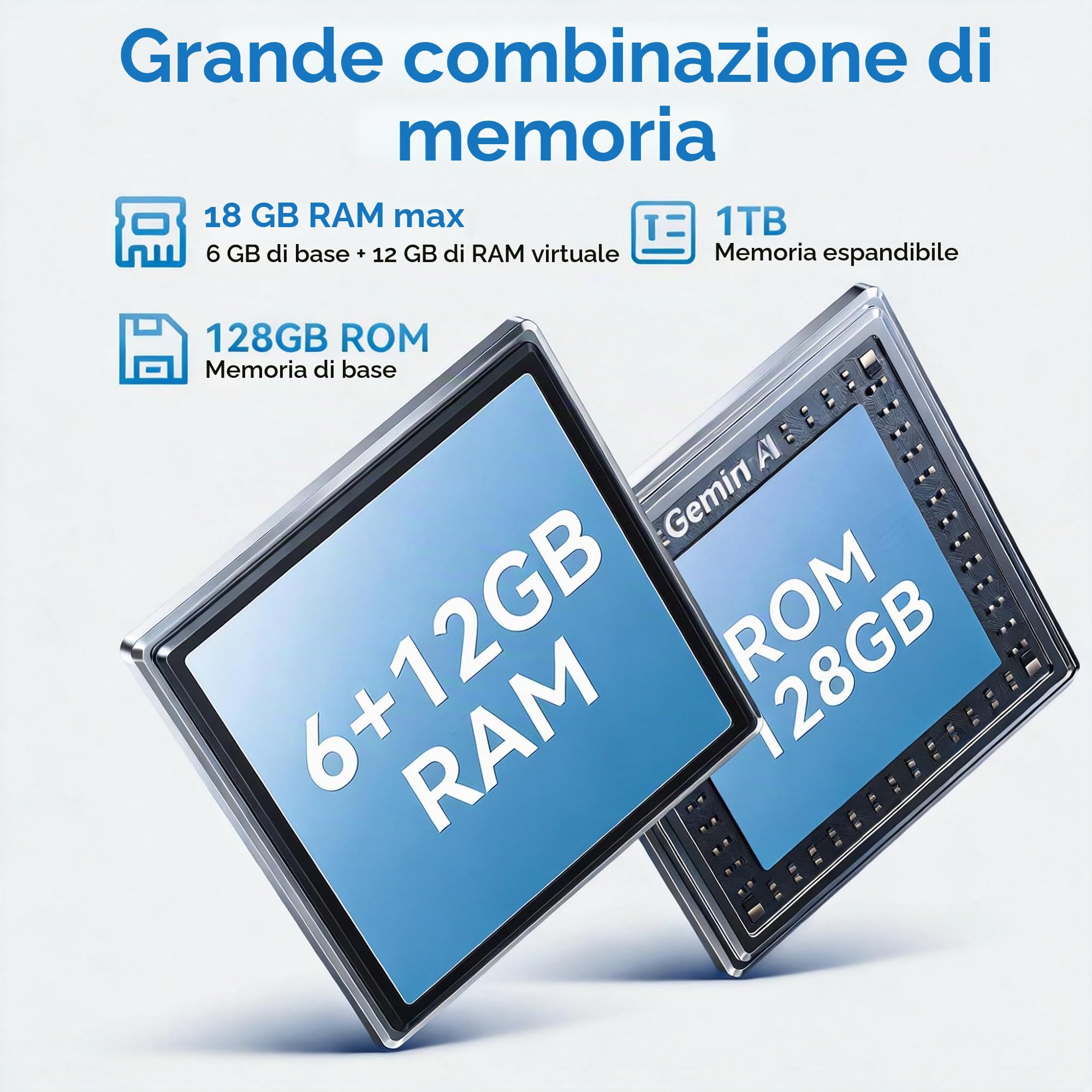 Tablet Android 10.1" Android 15, 18GB RAM (6+12) + 128GB, T30 Octa-Core, 1TB Espandibile, WiFi 6, 6000mAh, Display IPS HD 1280×800, Widevine L1, GPS, Gemini AI