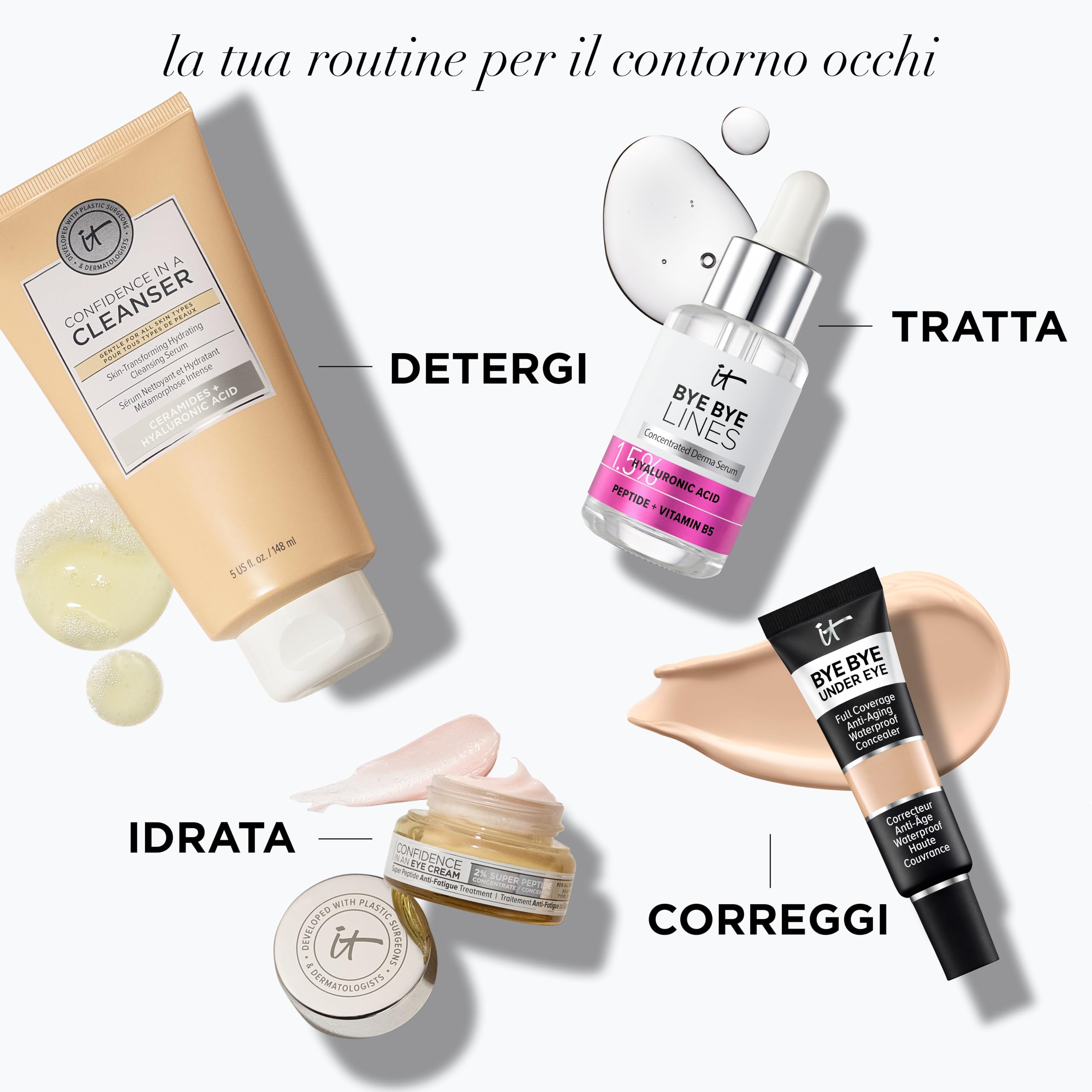 iT COSMETICS, Crema Idratante per il Contorno Occhi, Anti-Età e Anti-Fatica, Per Tutti i Tipi di Pelle, Formula con il 2% di Super Peptidi, Confidence In An Eye Cream, 15ml