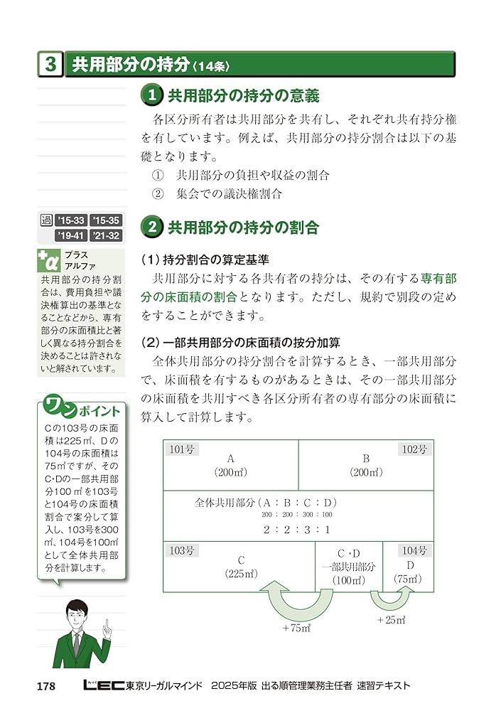 講義動画特典付き】2025年版 出る順管理業務主任者 速習テキスト