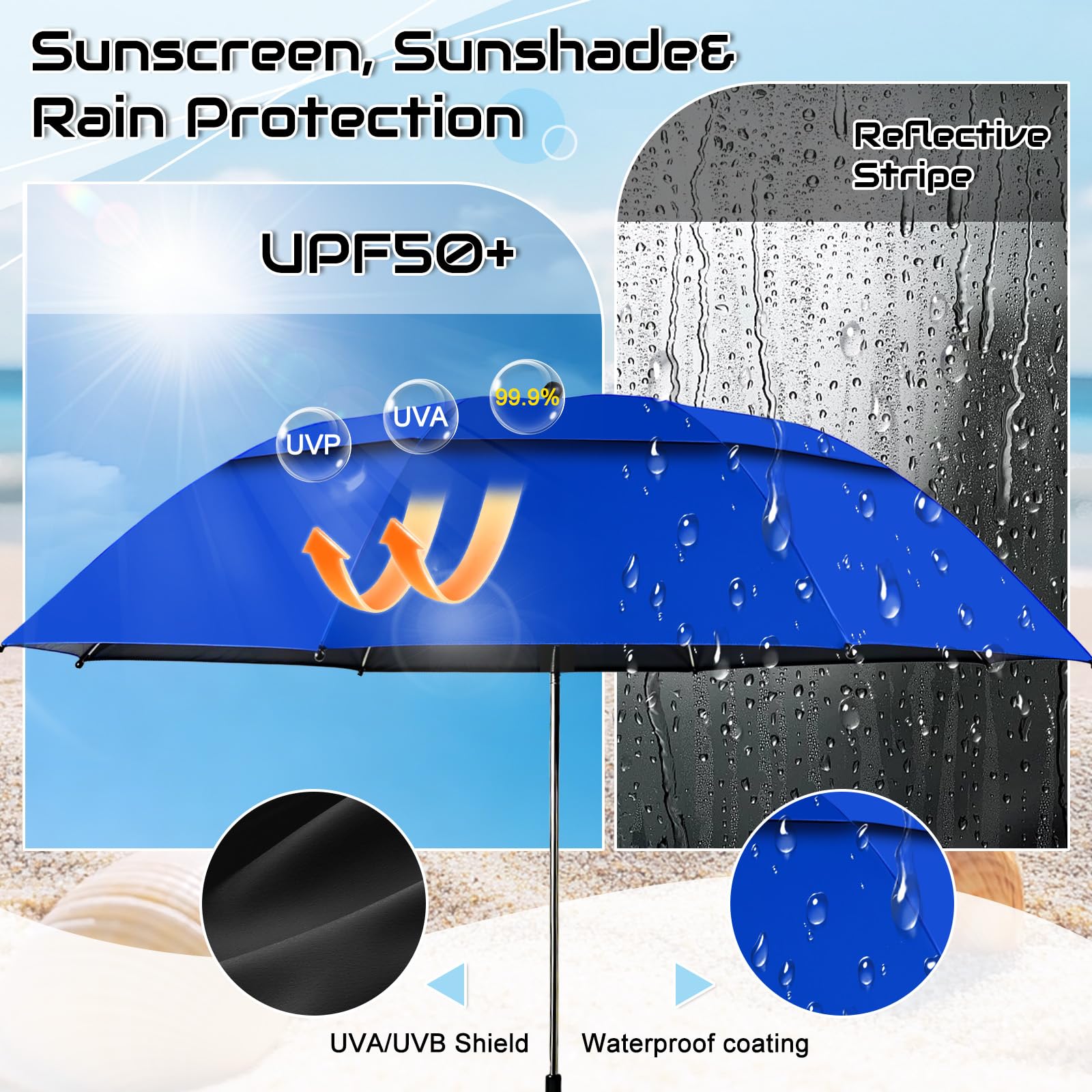 Paquete de 2 paraguas para silla de 1,2 m con abrazadera universal, paraguas ajustable de 360° para silla de playa, silla de patio al aire libre, silla de ruedas, carritos de golf, protección
