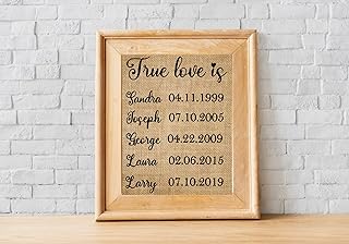 Christmas gift, True love is- personalized Important date burlap art print, kids birth date burlap print, grand kids birthdate art, Family Dates print, Special dates Burlap Print (Frame not Included)