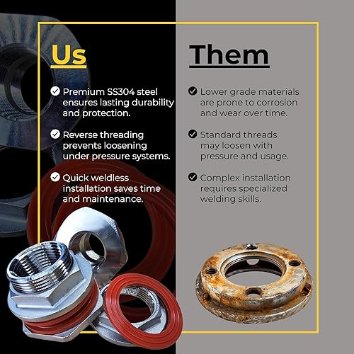 Miniatura 58 de MiniBrew Mamparo sin soldadura NPT EZ de 1/2 pulgada con juntas EPDM para elaboración casera (paquete de 3)