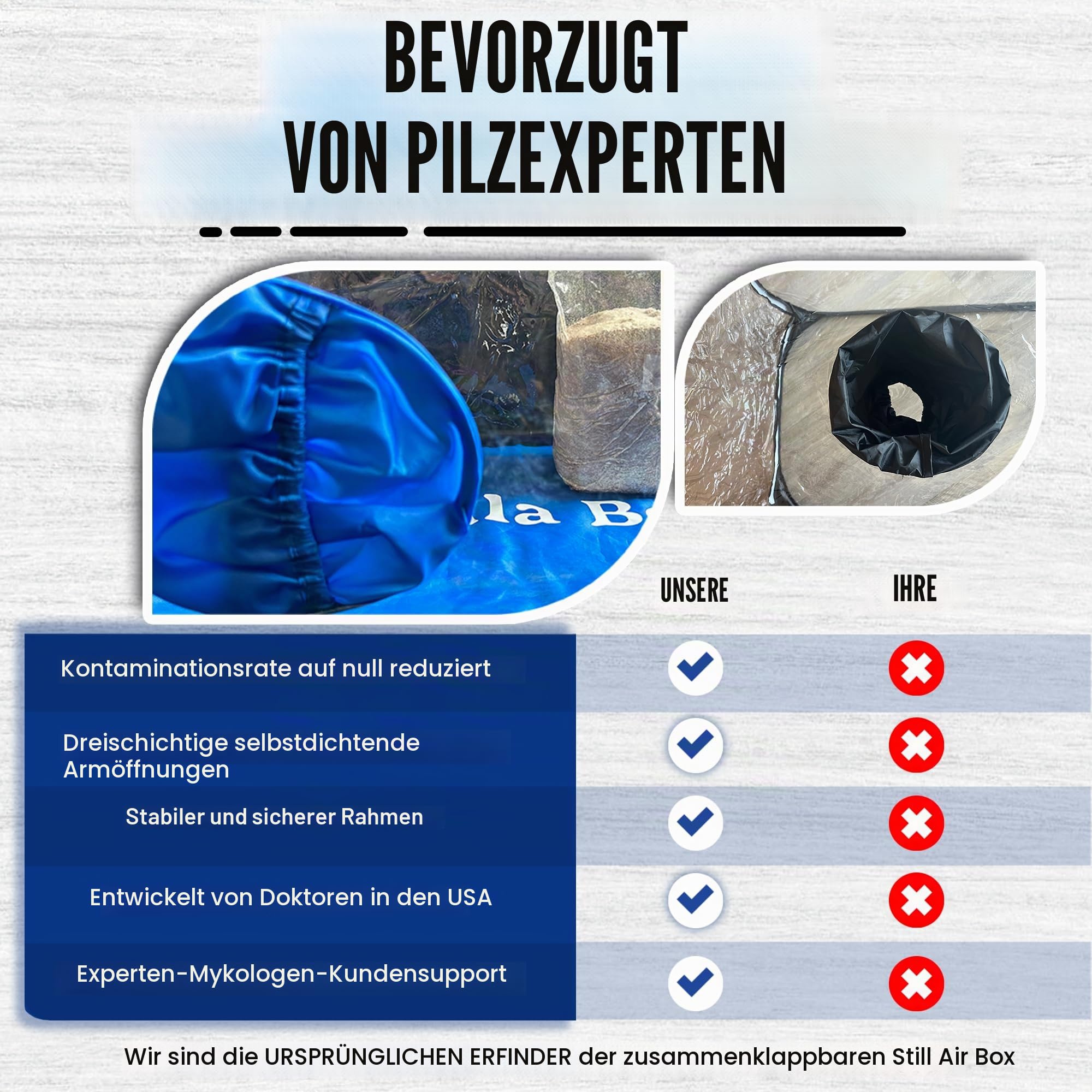 Still Air Box Mycology (robust) Pilz-Wachstumsbox, Alt zu Laminar Flow Hood Fume Hood für Mycology Supplies von USA Mycologists V2 (groß)