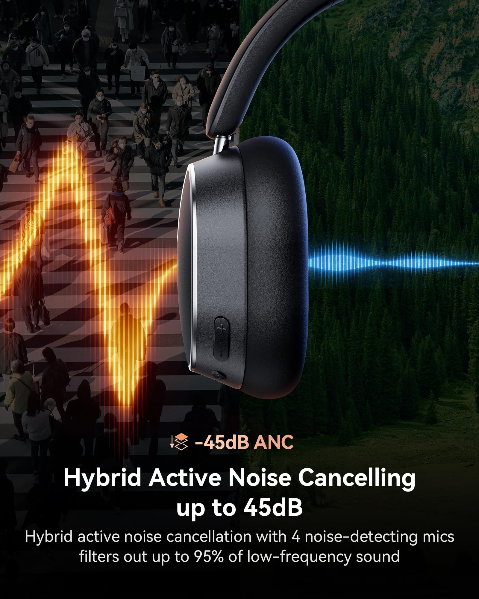 bmani Hybrid Active Noise Cancelling Headphones,120H Playtime Wireless Headphones Bluetooth 6.0 with Power Display, 6-Mic ENC Calls, 360° Spatial Audio Over Ear Headphones Headset for Travel Game — view 2