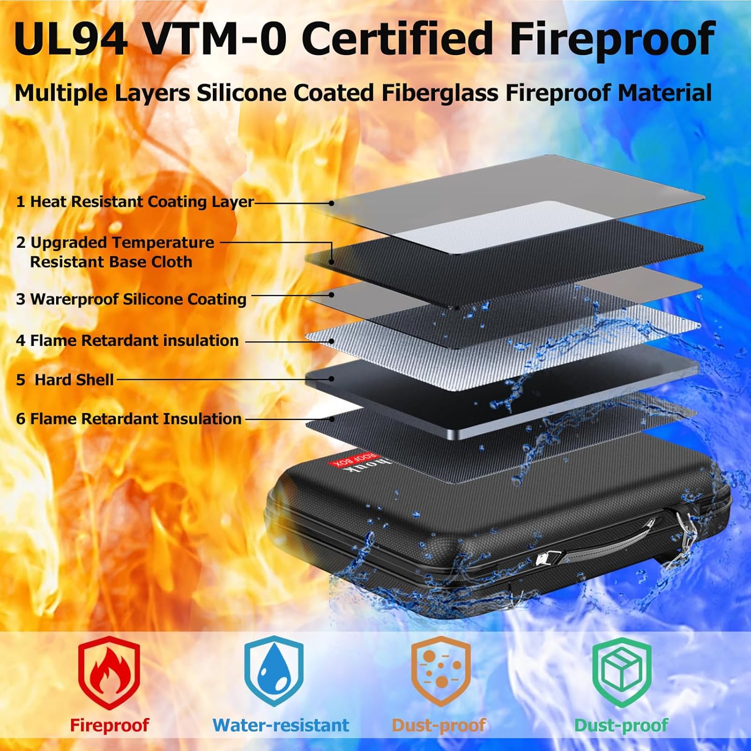 Fireproof Document Box with Lock & Shoulder Strap - Waterproof Hard-Shell File Organizer with Pocket Accordion File Folder, Portable Fireproof Box Safe Storage for Important Documents, Laptop