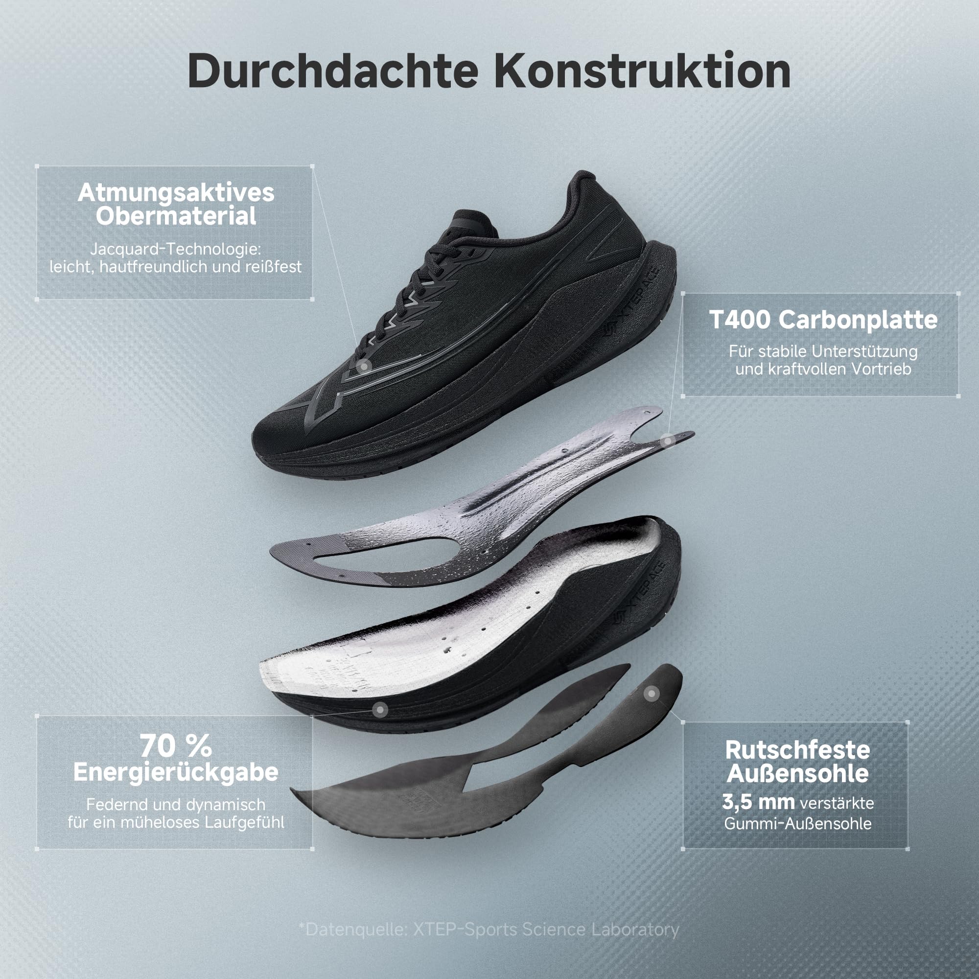 XTEP Laufschuhe Herren, Einsteiger Marathonlaufschuhe, Carbonplatte in Schaufelform, 70% Dämpfung, Leichte Wettkampf-Laufschuhe, Atmungsaktiv rutschfest Gedämpft